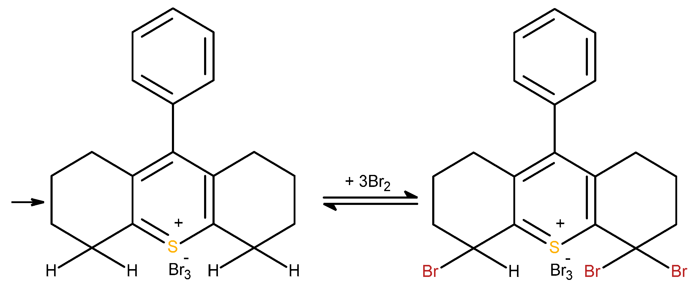 Preprints 109144 sch006b