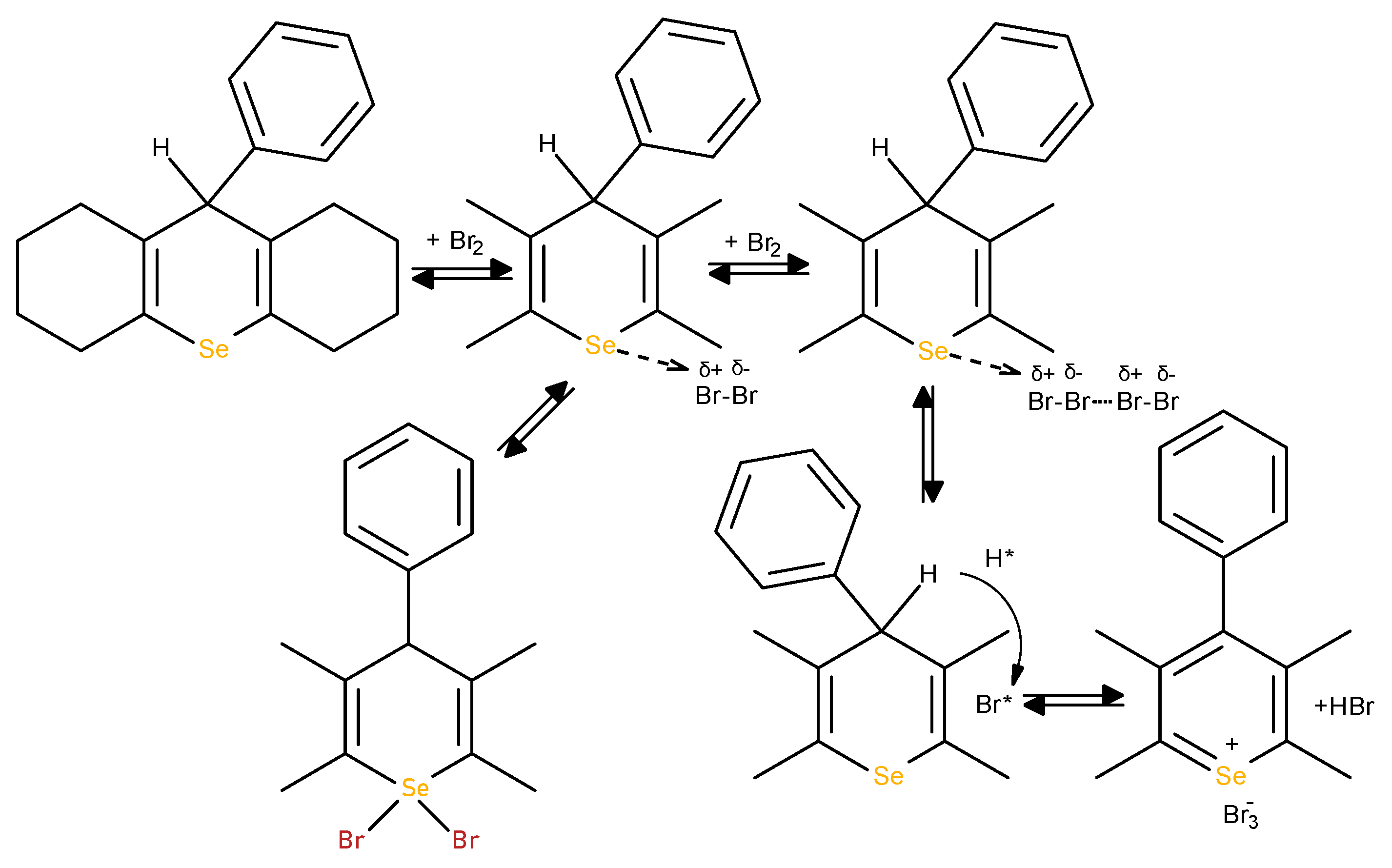 Preprints 109144 sch007