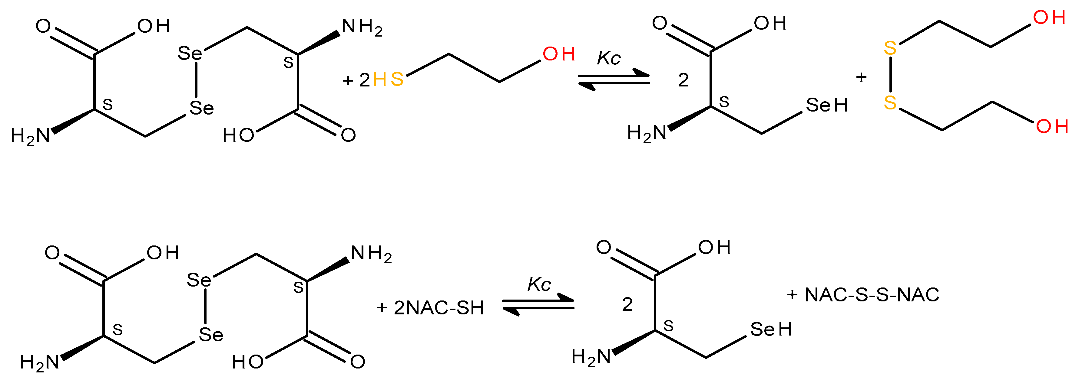 Preprints 109144 sch008