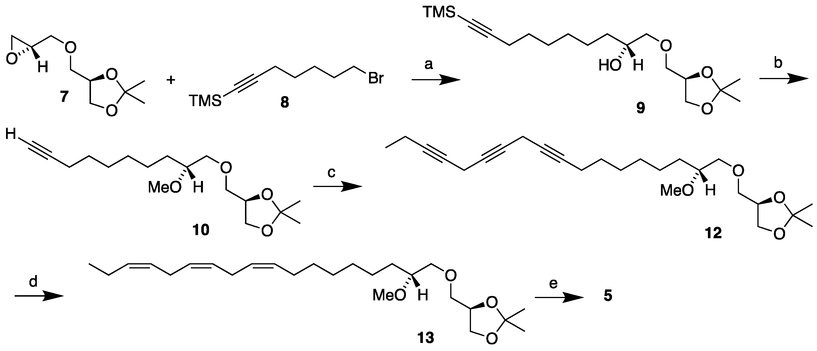 Preprints 93206 sch002