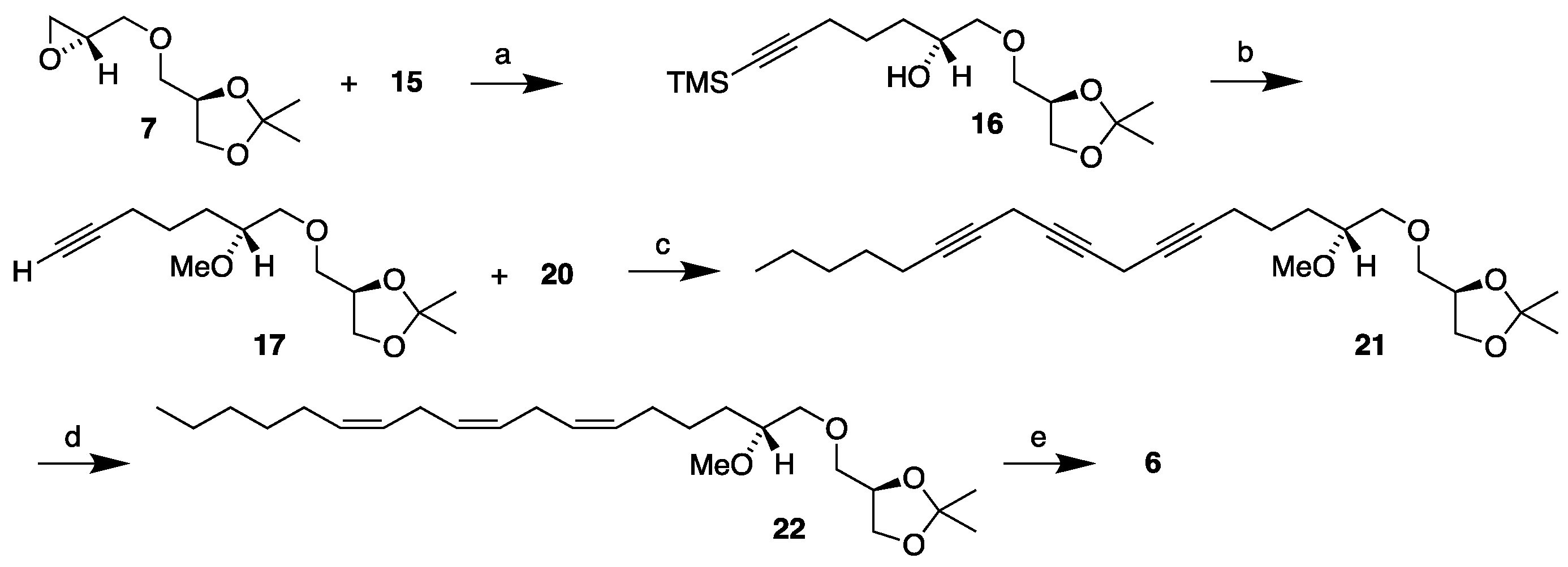 Preprints 93206 sch006