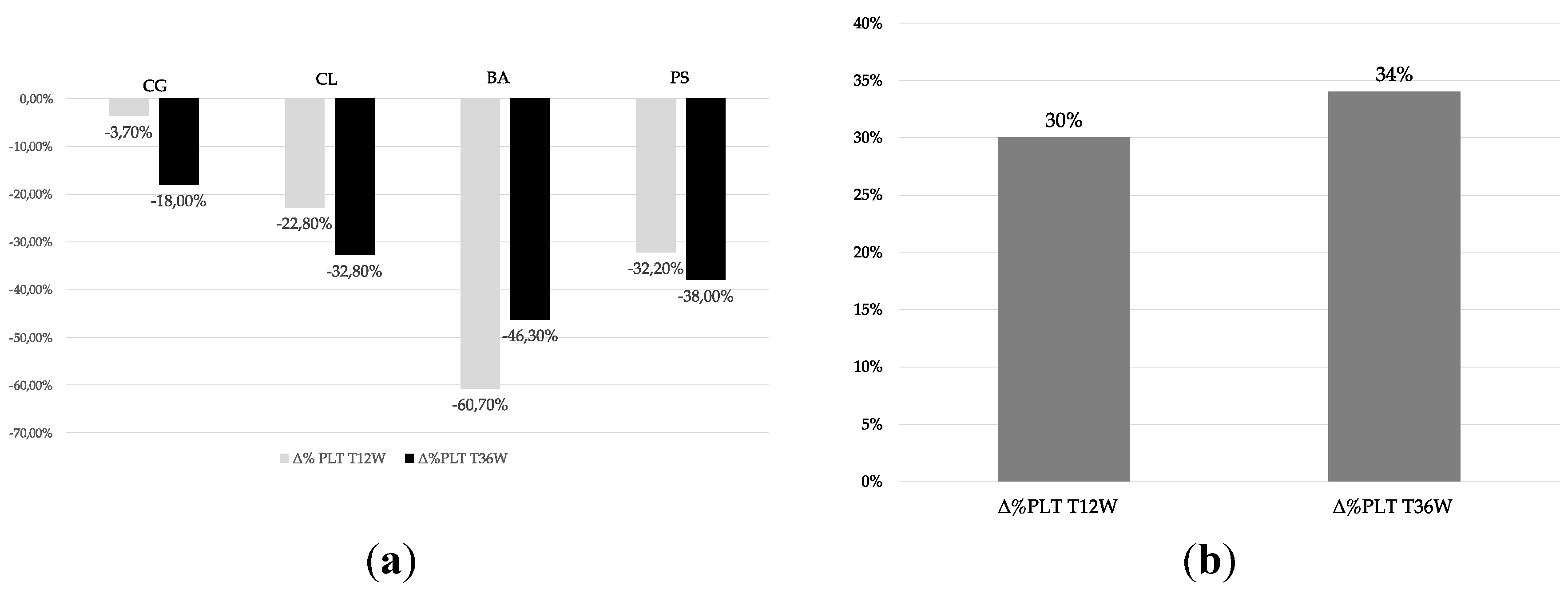 Preprints 111346 g001