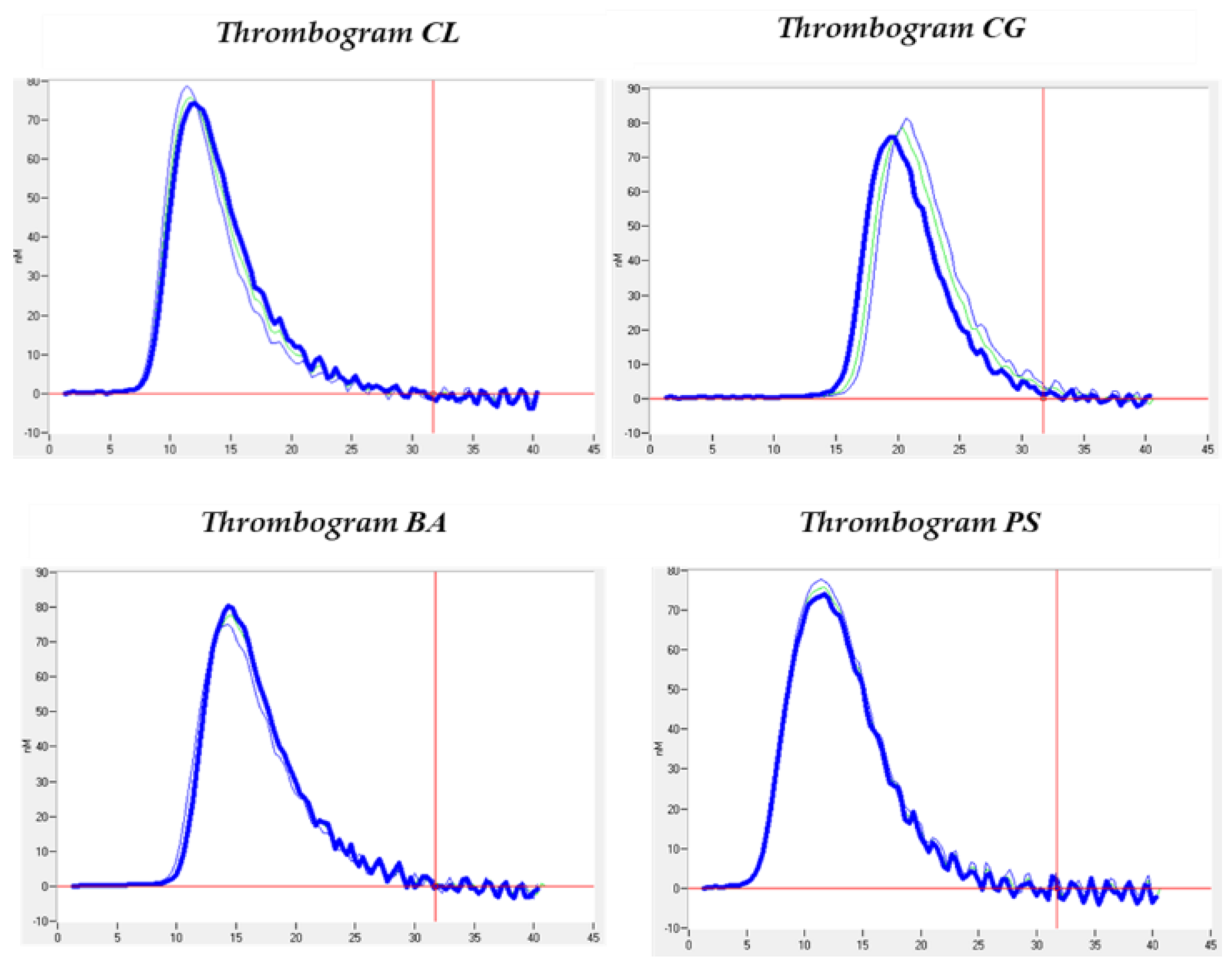 Preprints 111346 g002