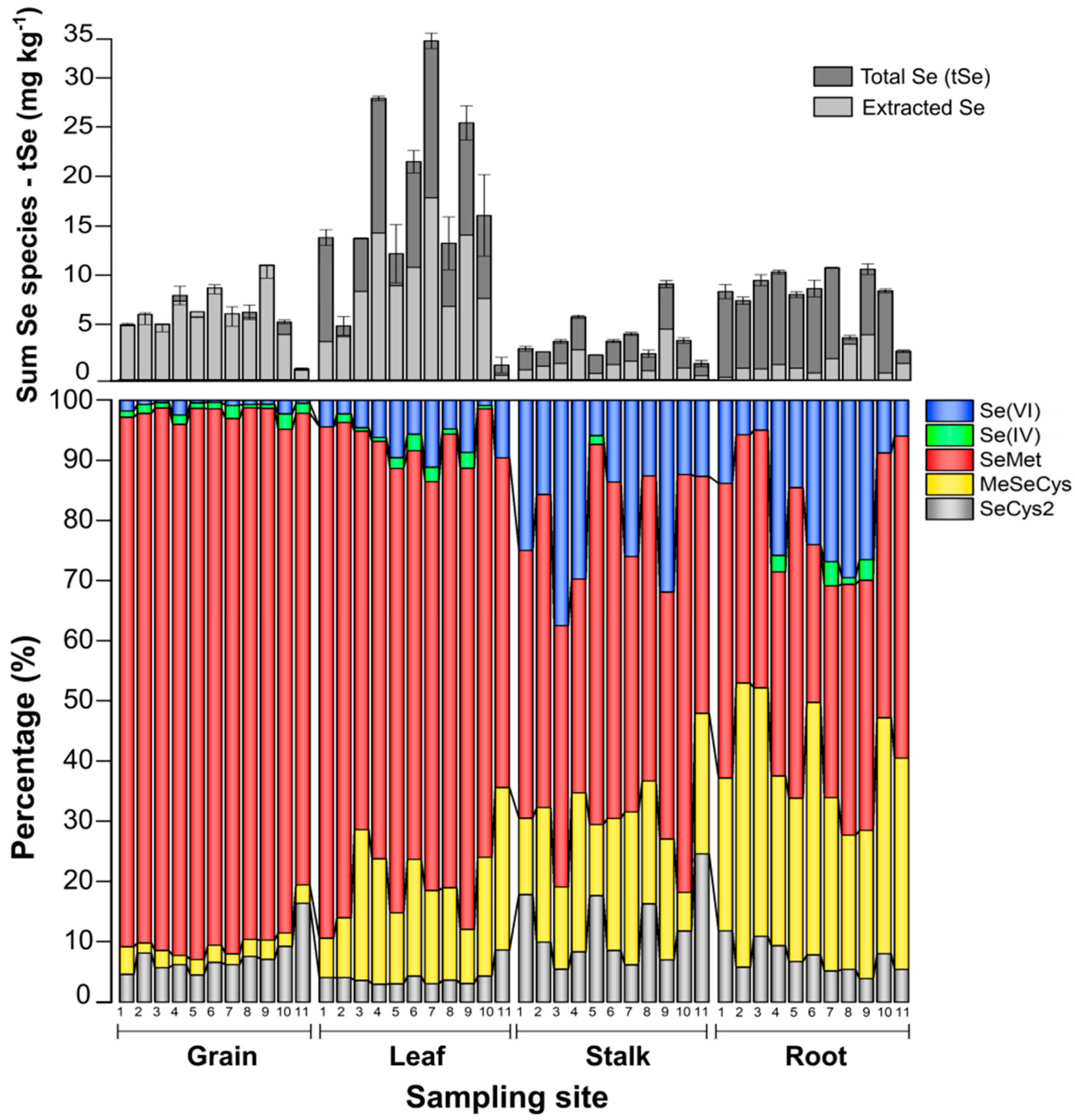 Preprints 67256 g004