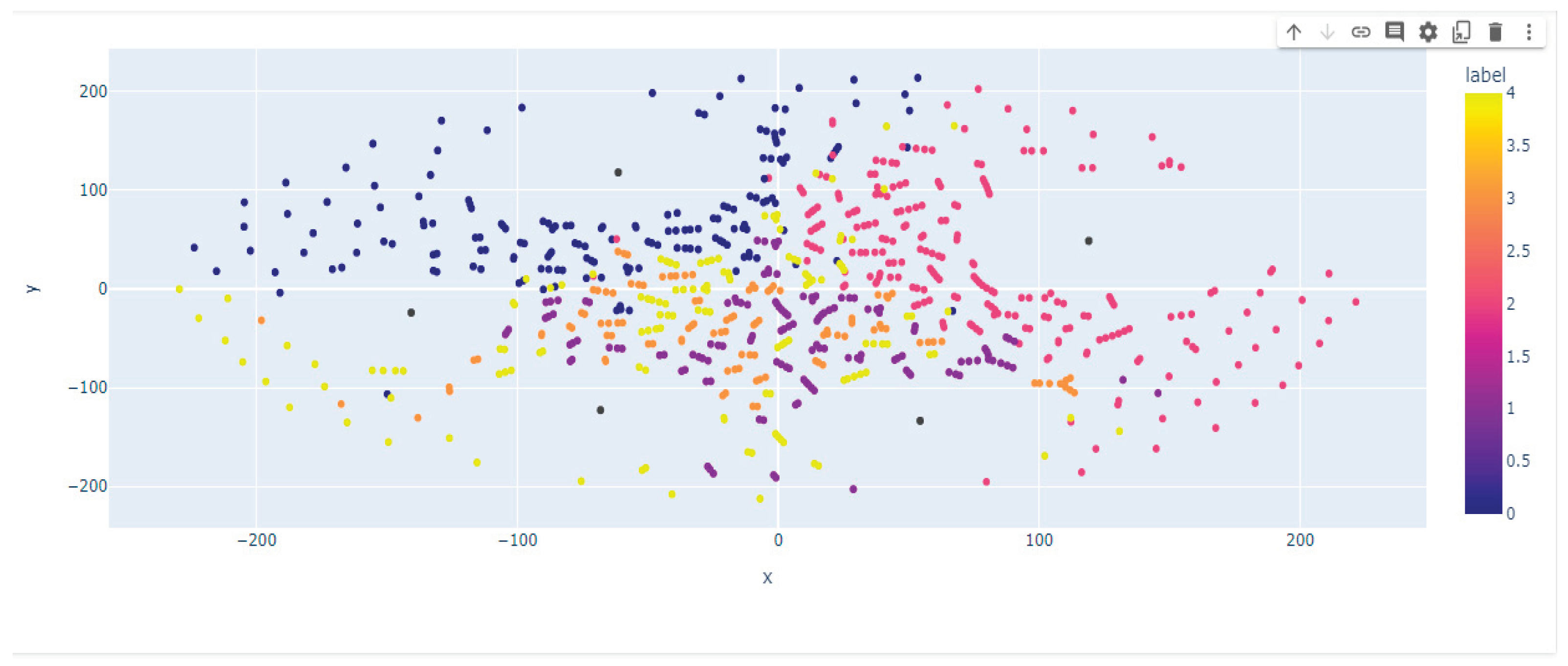 Preprints 100442 g008