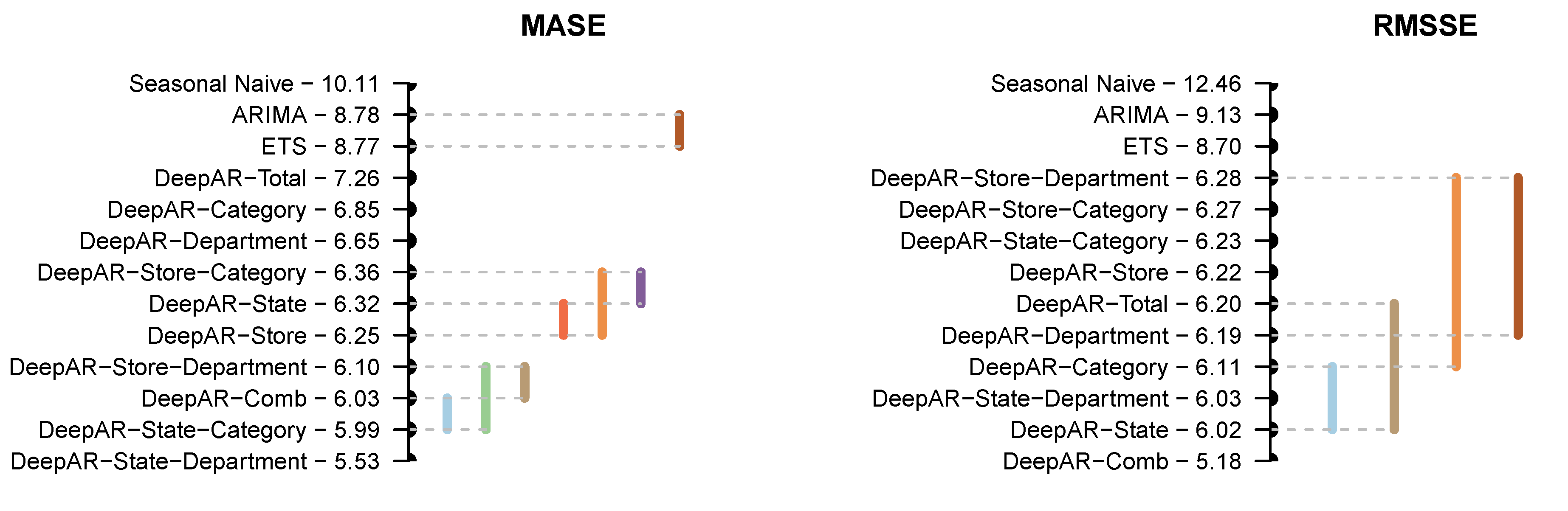 Preprints 70827 g002