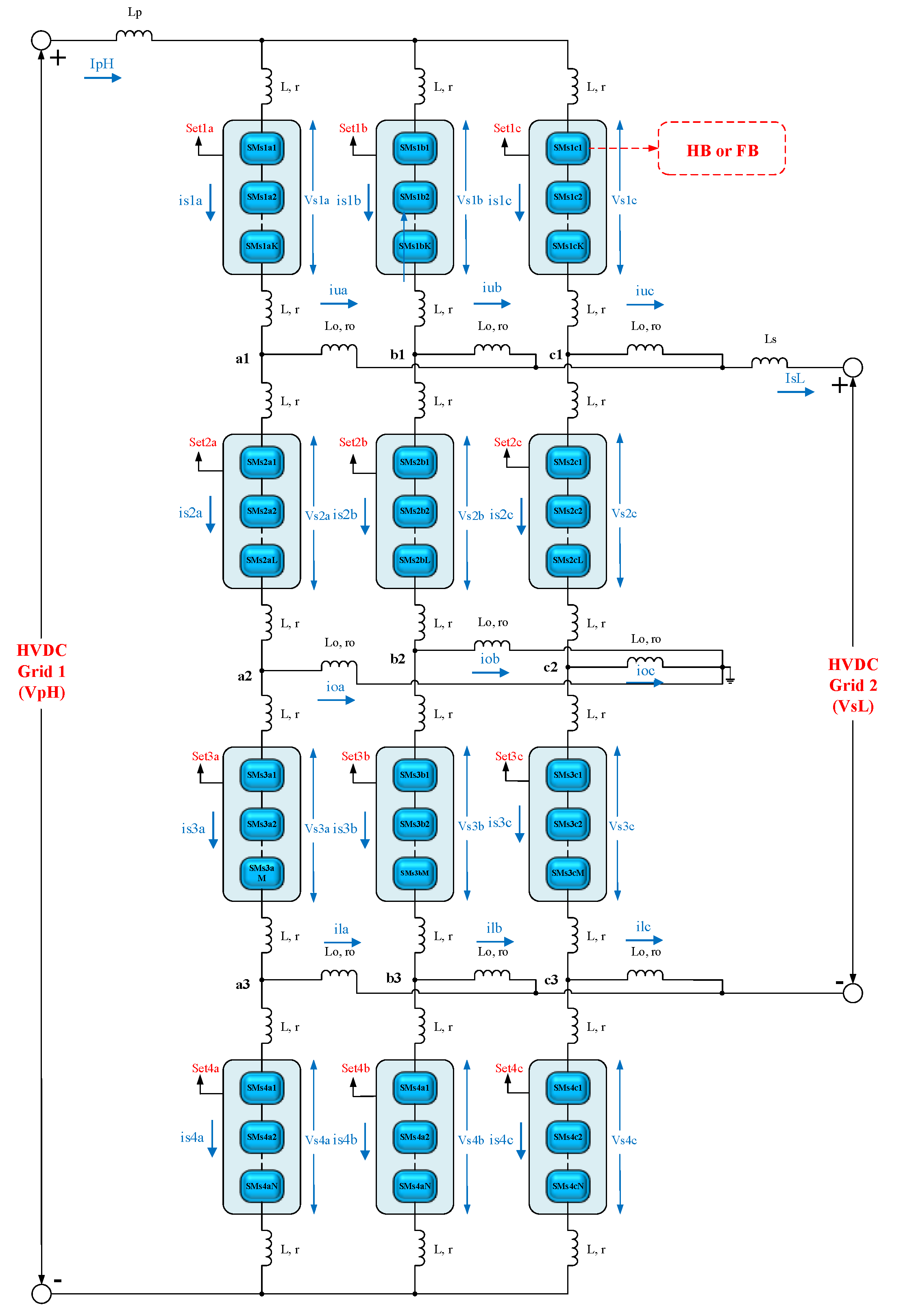 Preprints 102929 g004