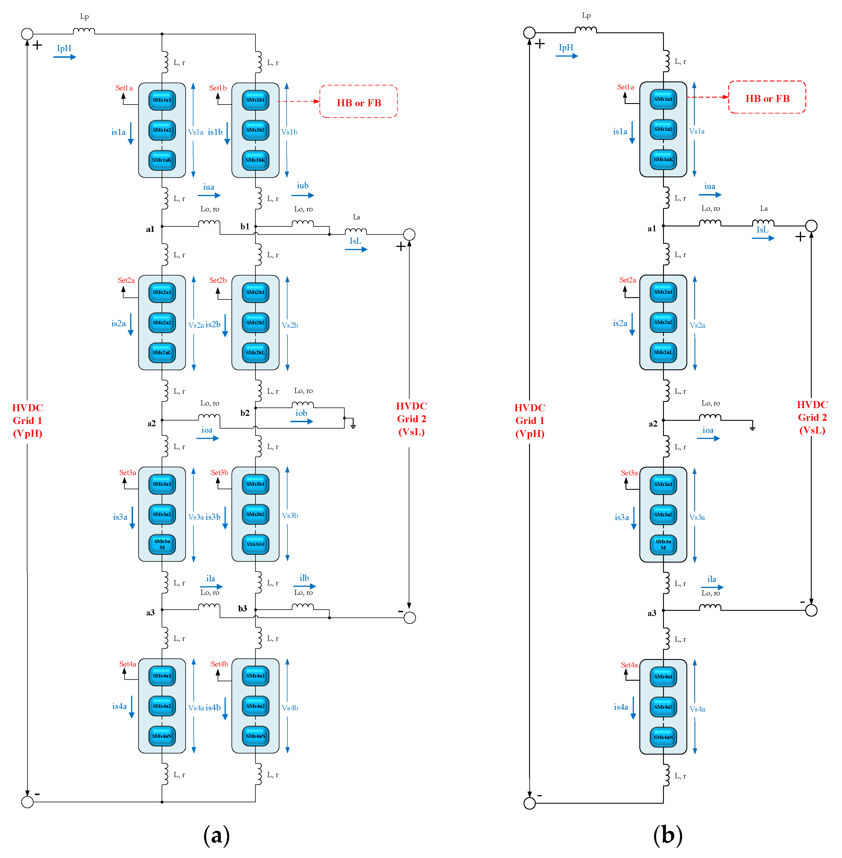 Preprints 102929 g005