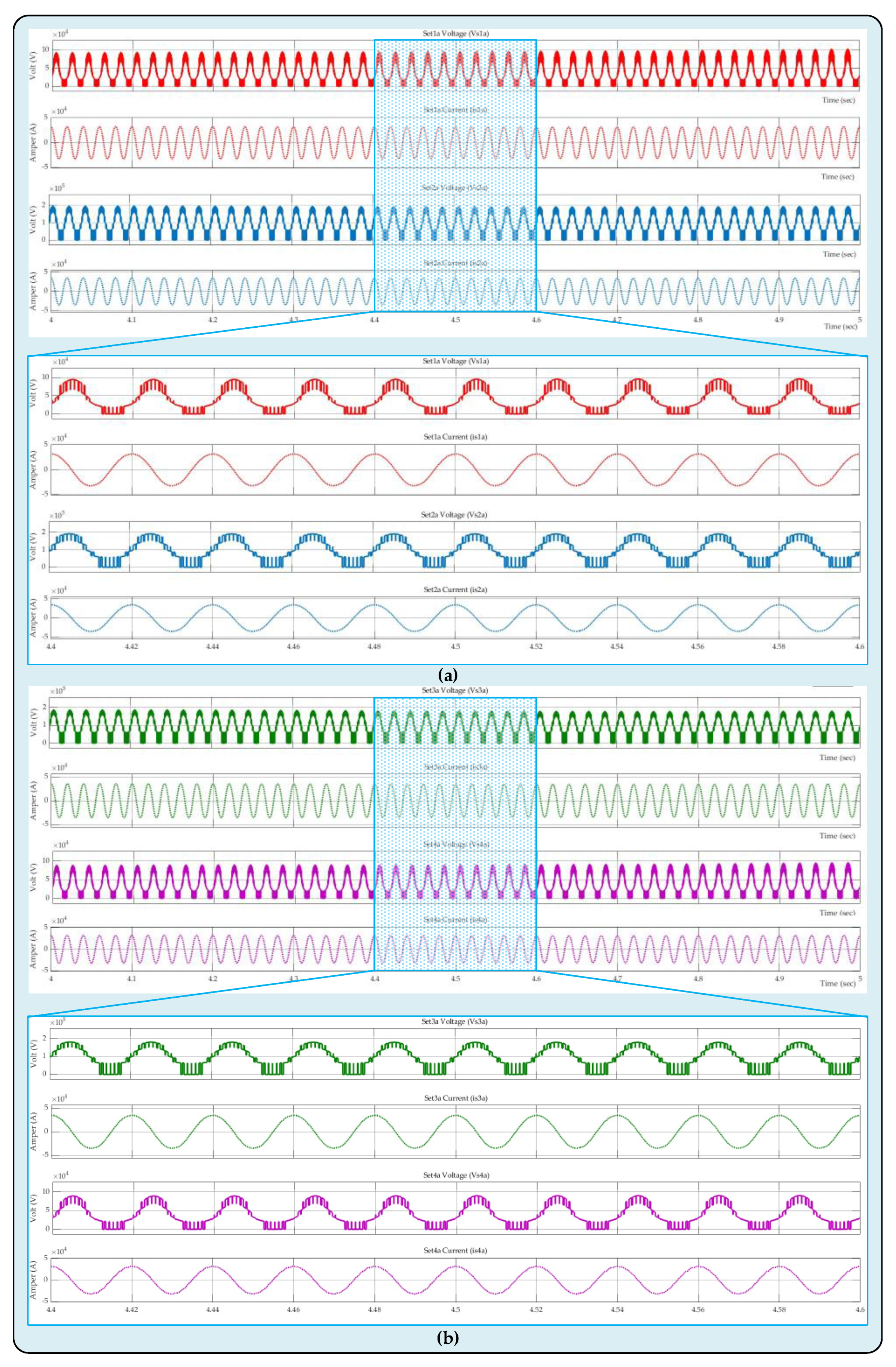 Preprints 102929 g012