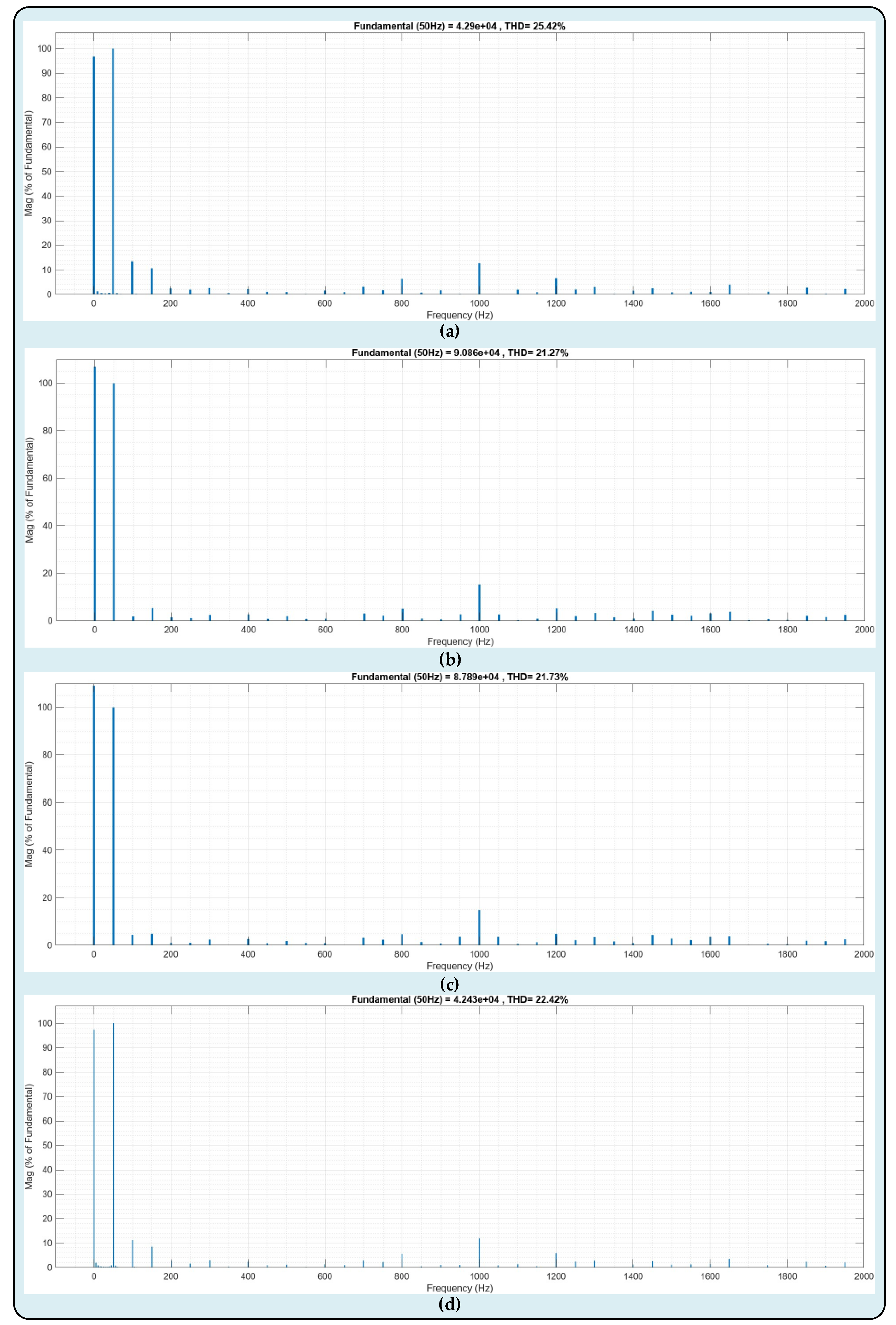 Preprints 102929 g015