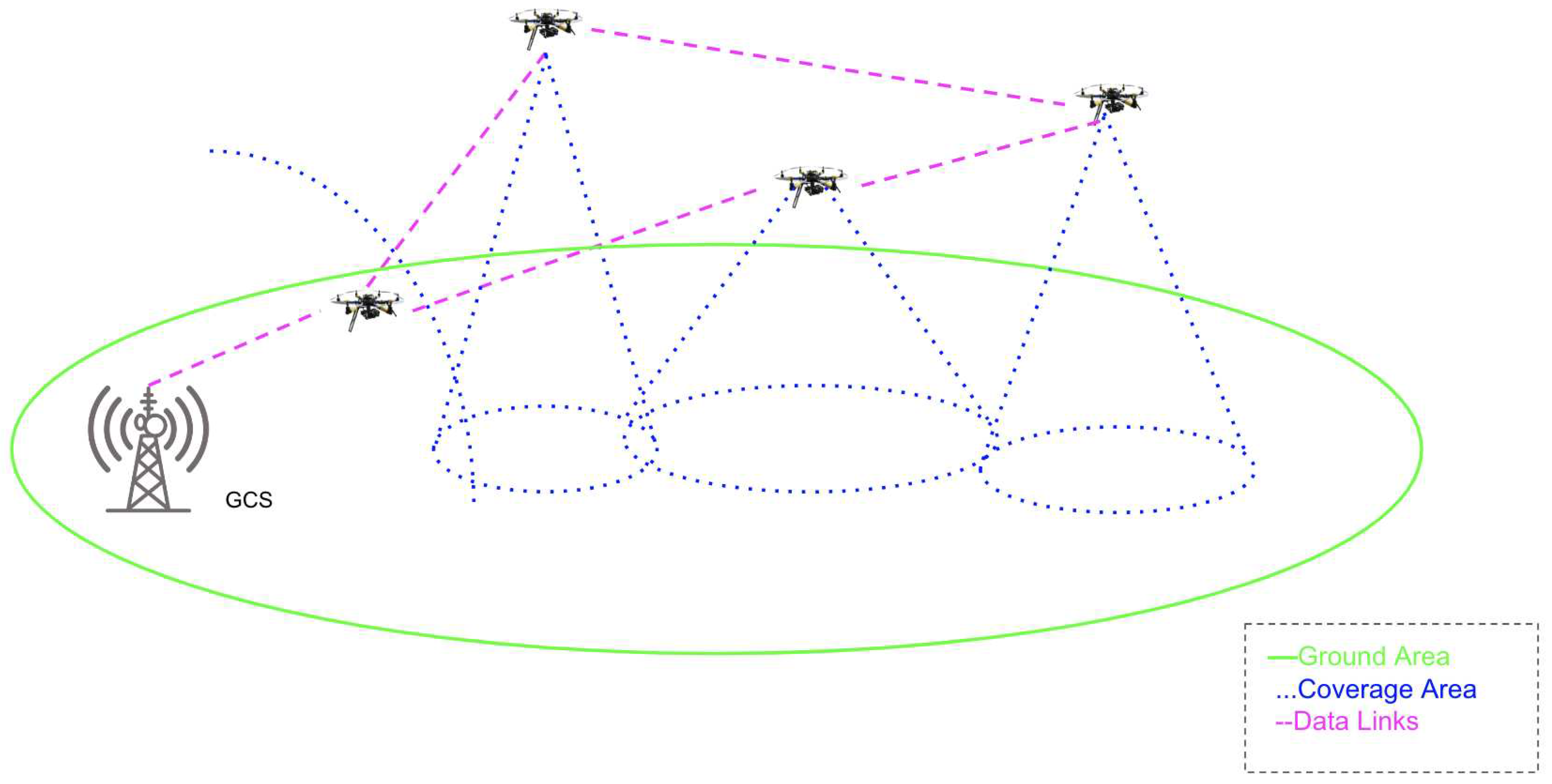 Preprints 93253 g002