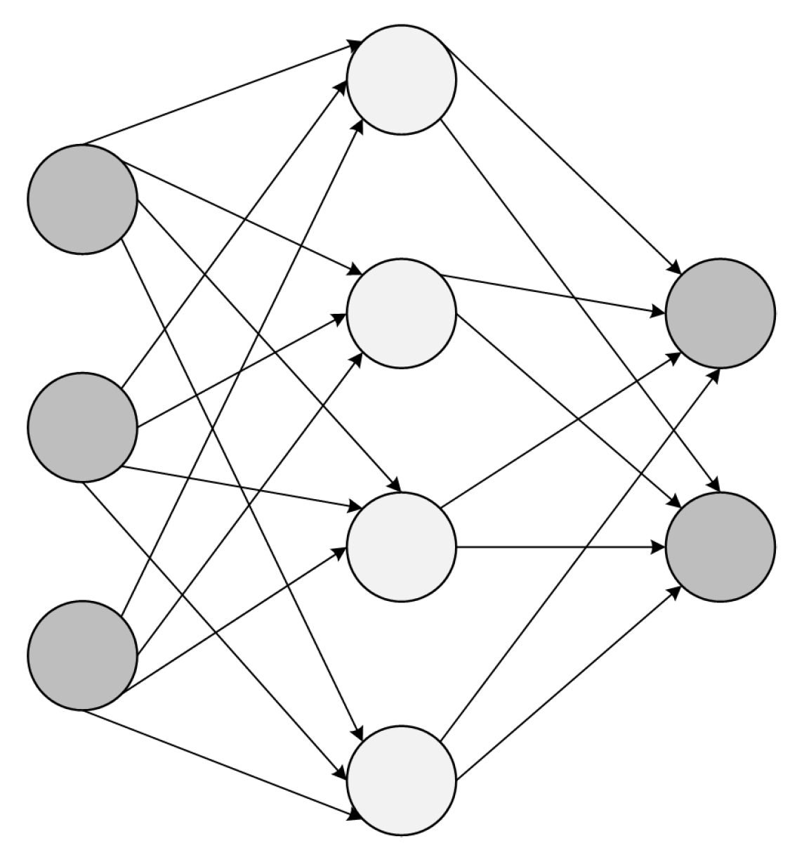 Preprints 119719 g001