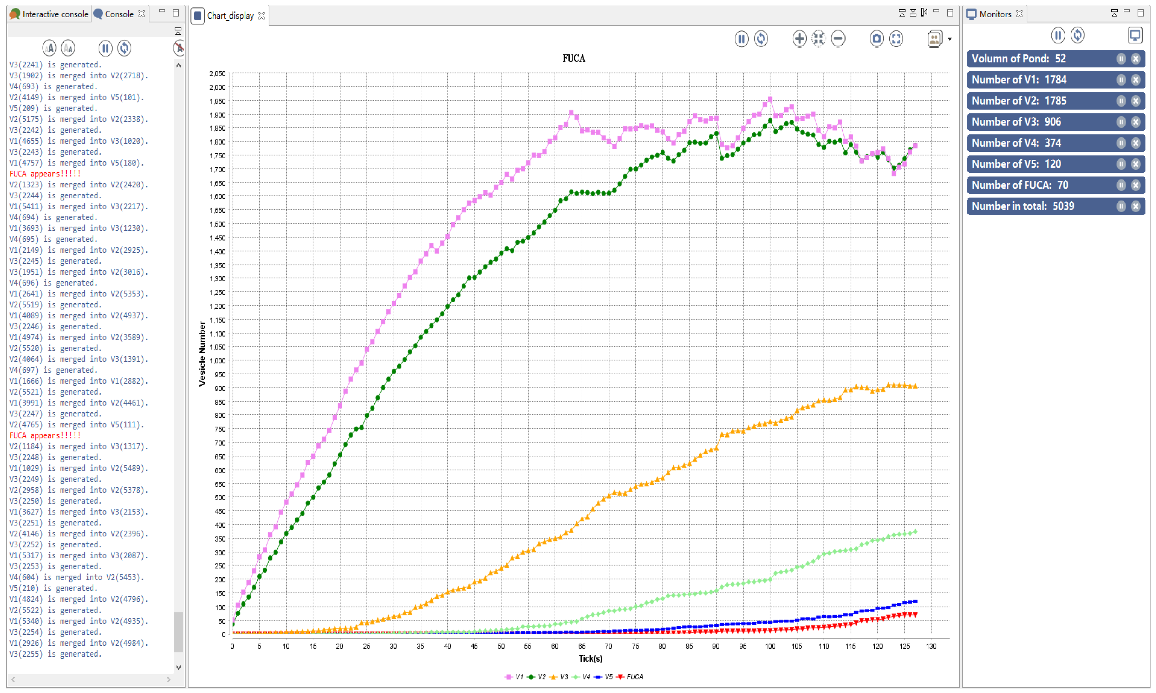 Preprints 120494 g005