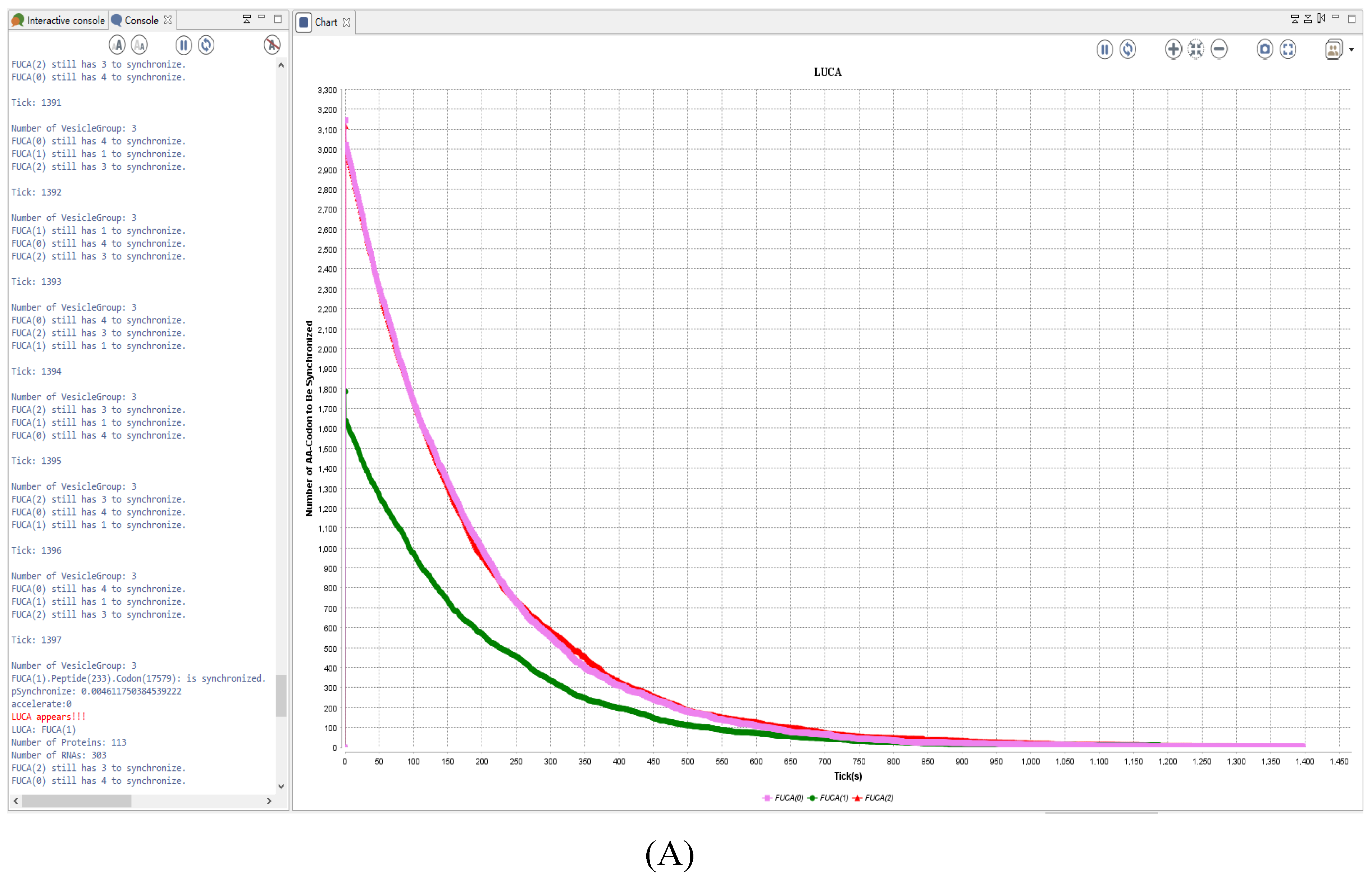 Preprints 120494 g008