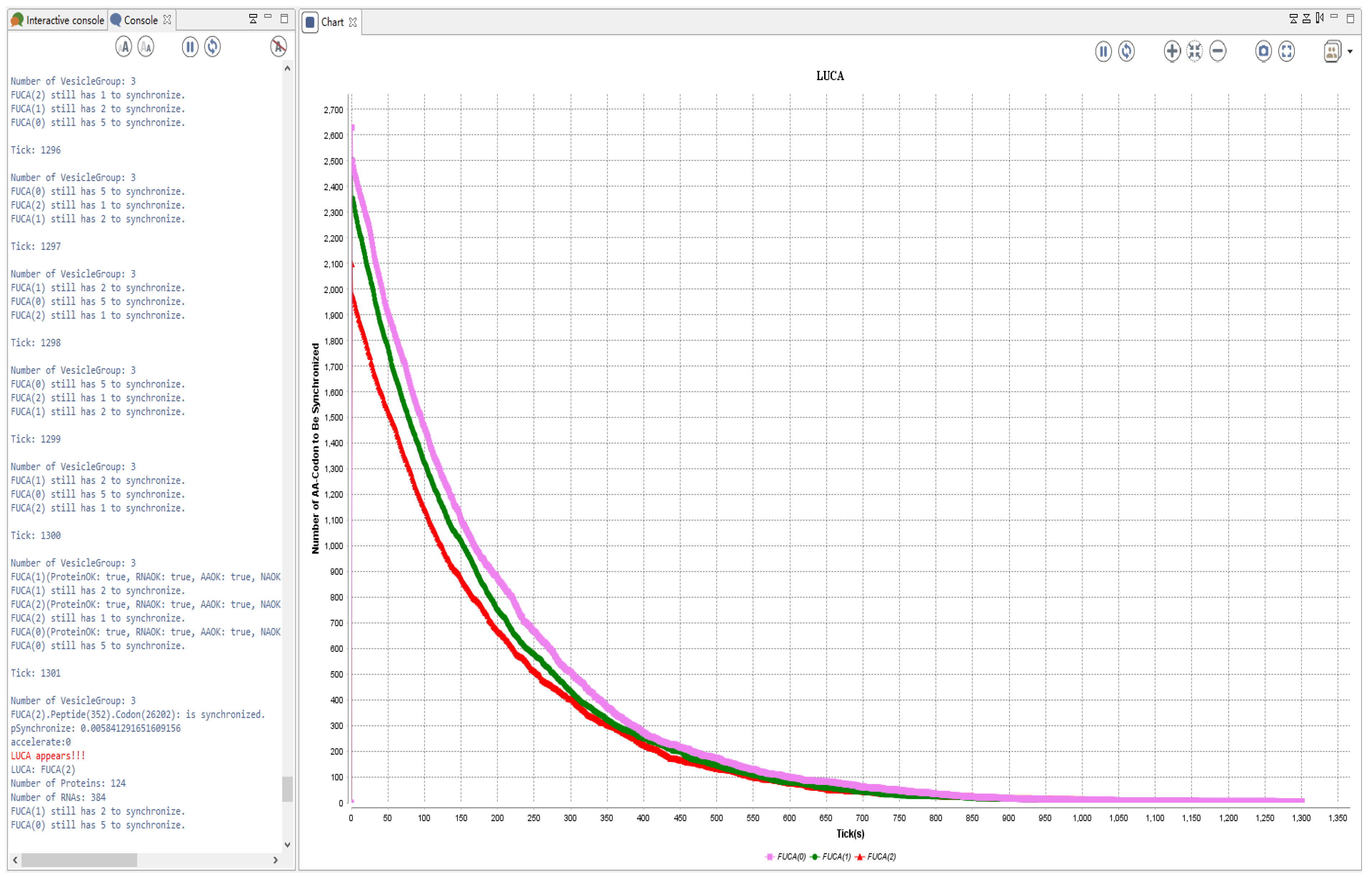 Preprints 120494 g009