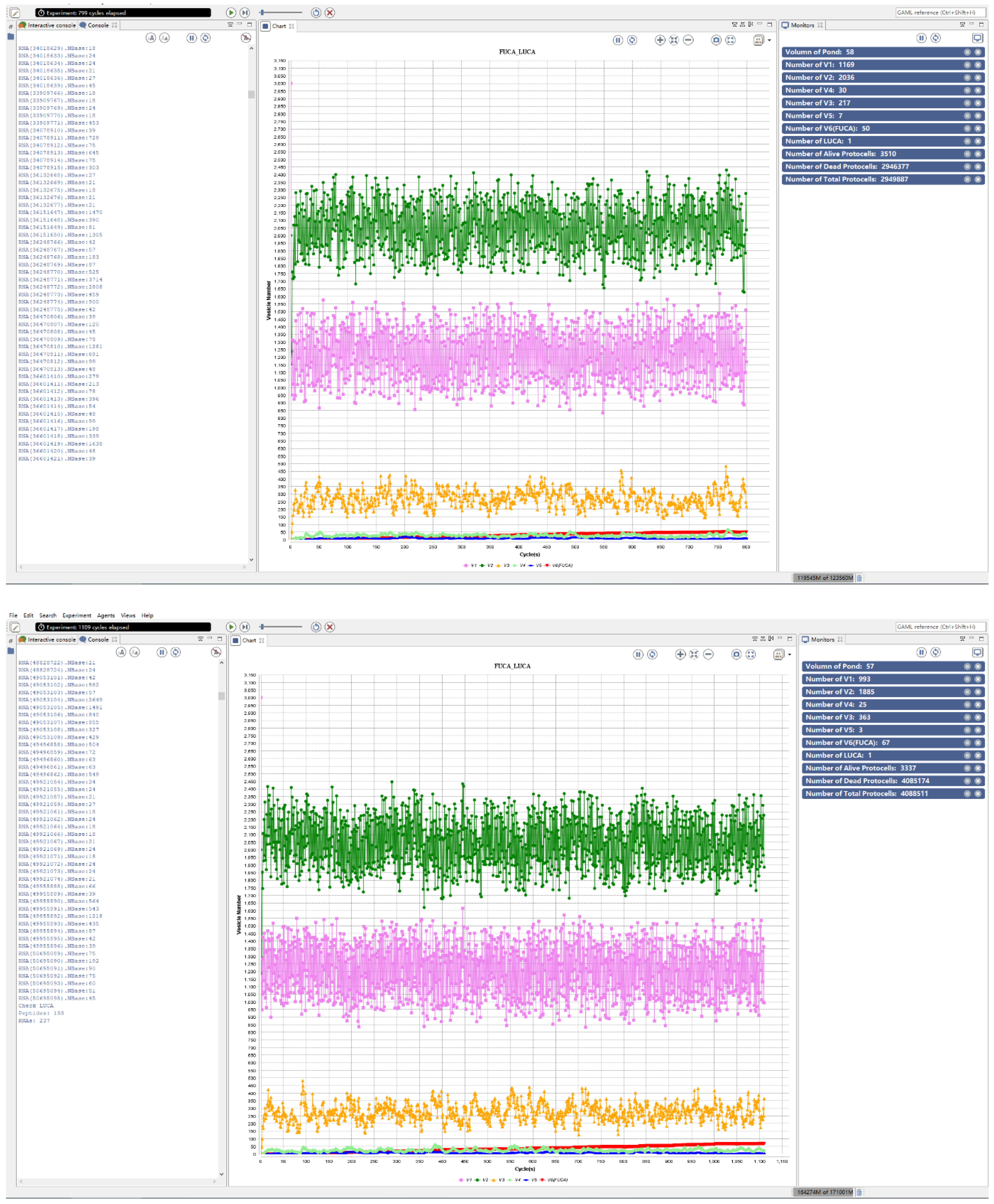 Preprints 120494 g010