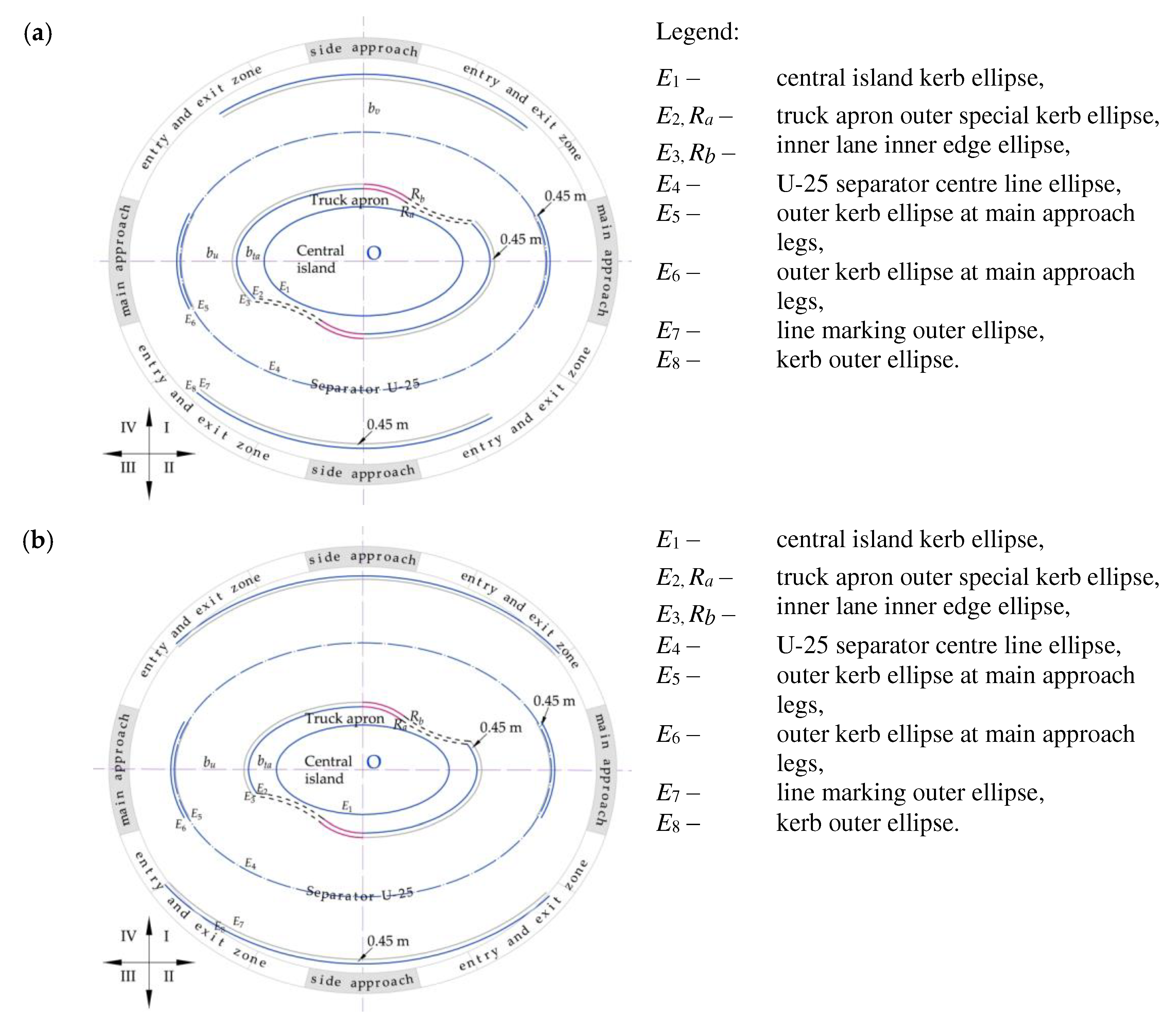 Preprints 81368 g016