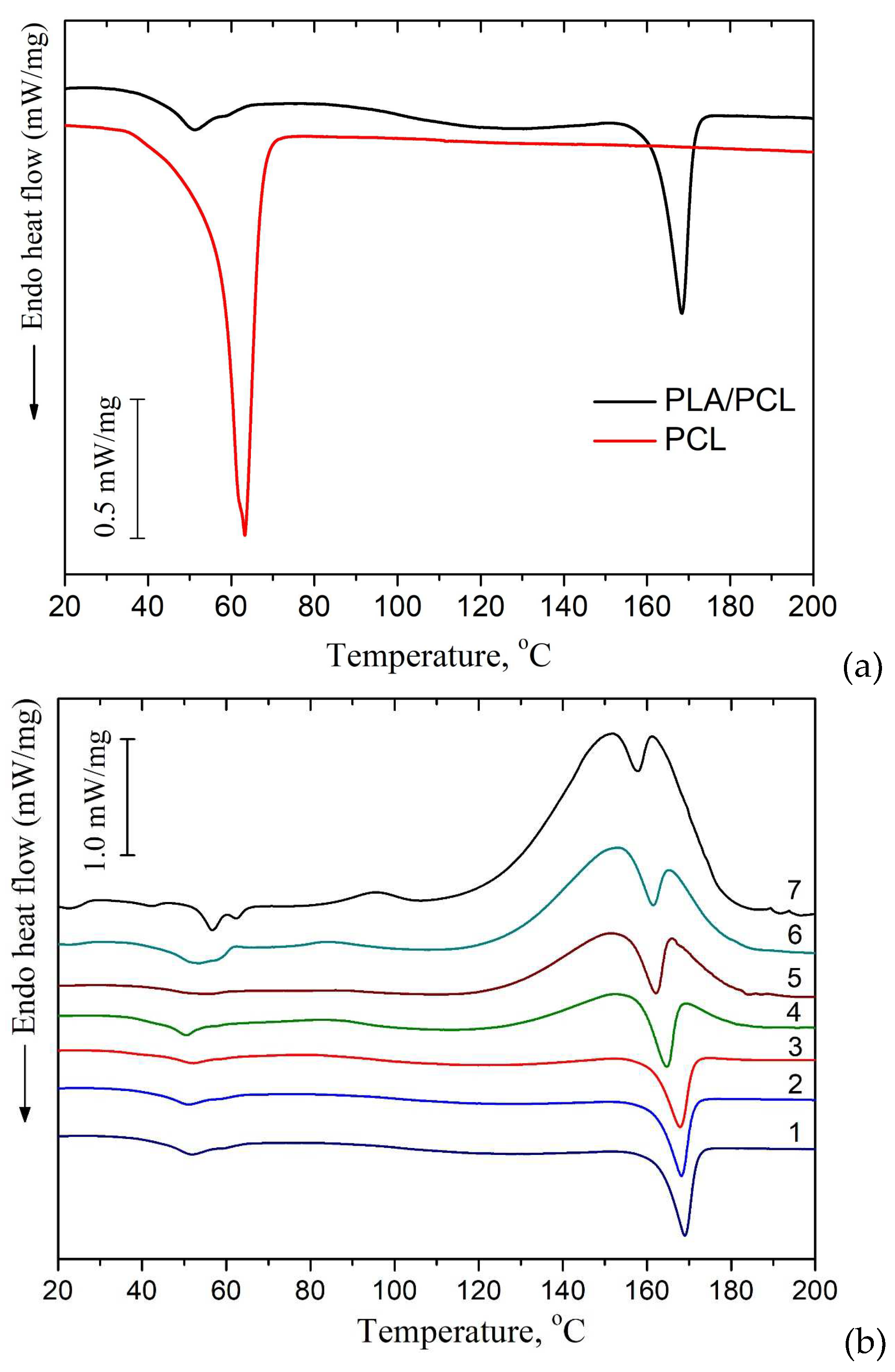 Preprints 94543 g004