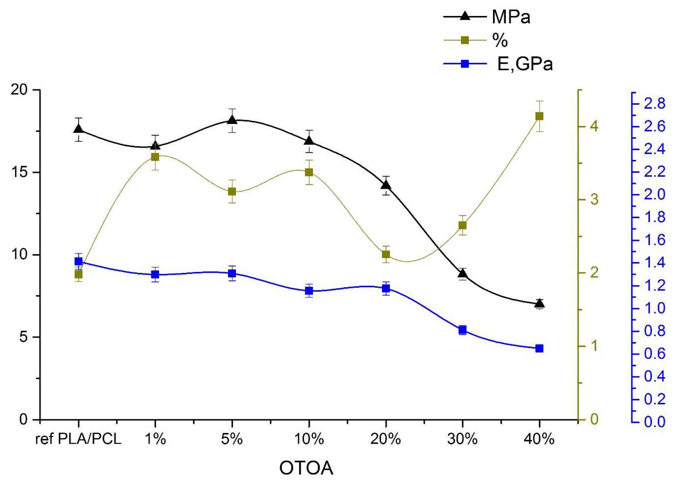 Preprints 94543 g009