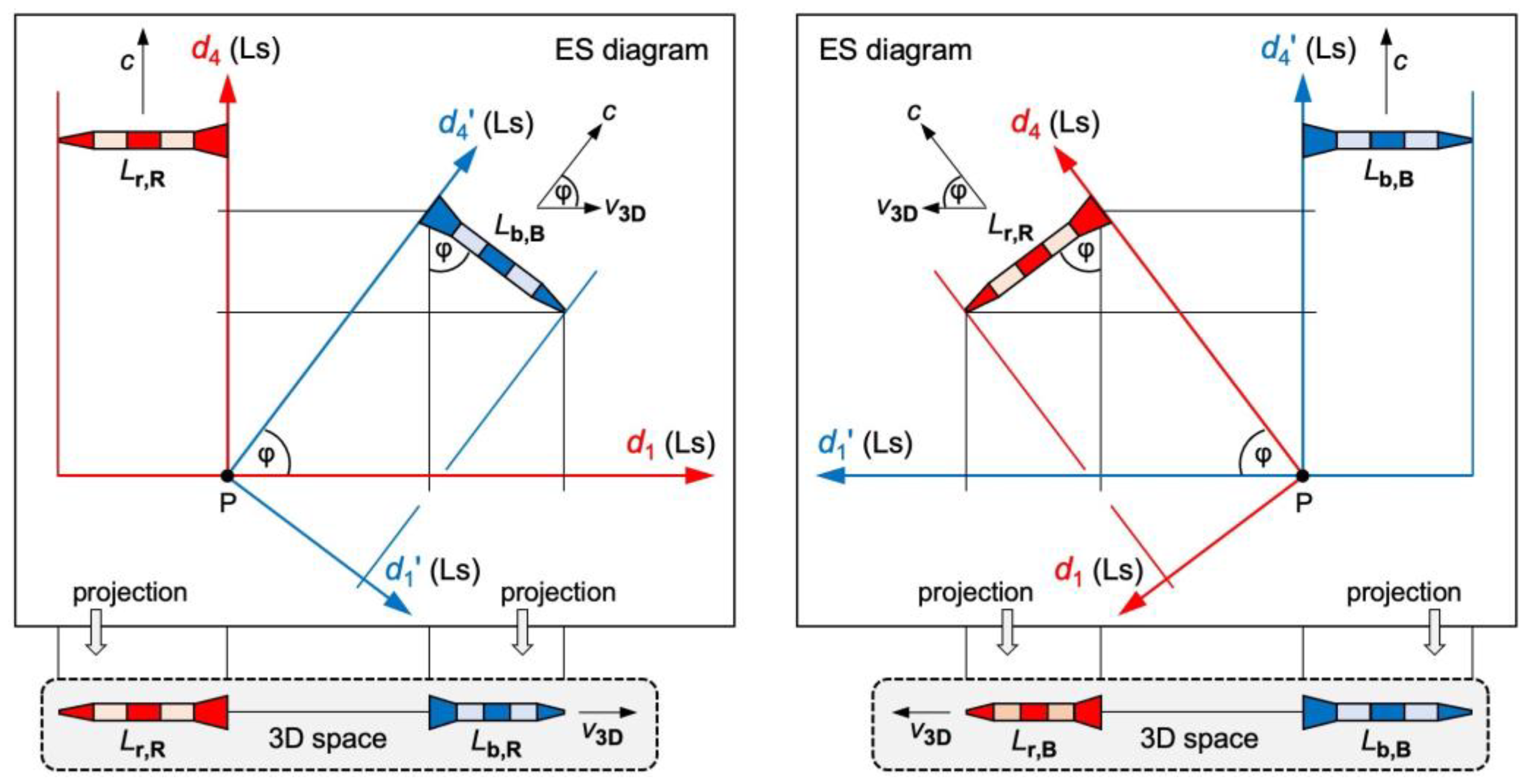 Preprints 96040 g002