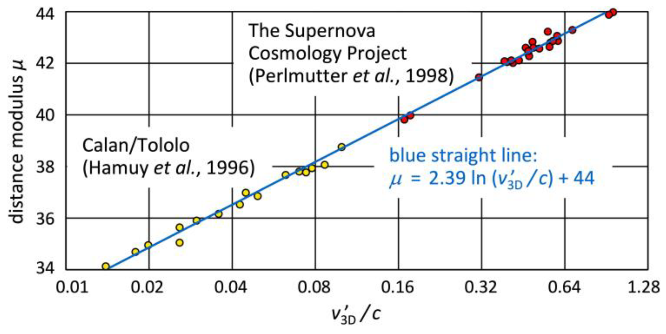 Preprints 96040 g006