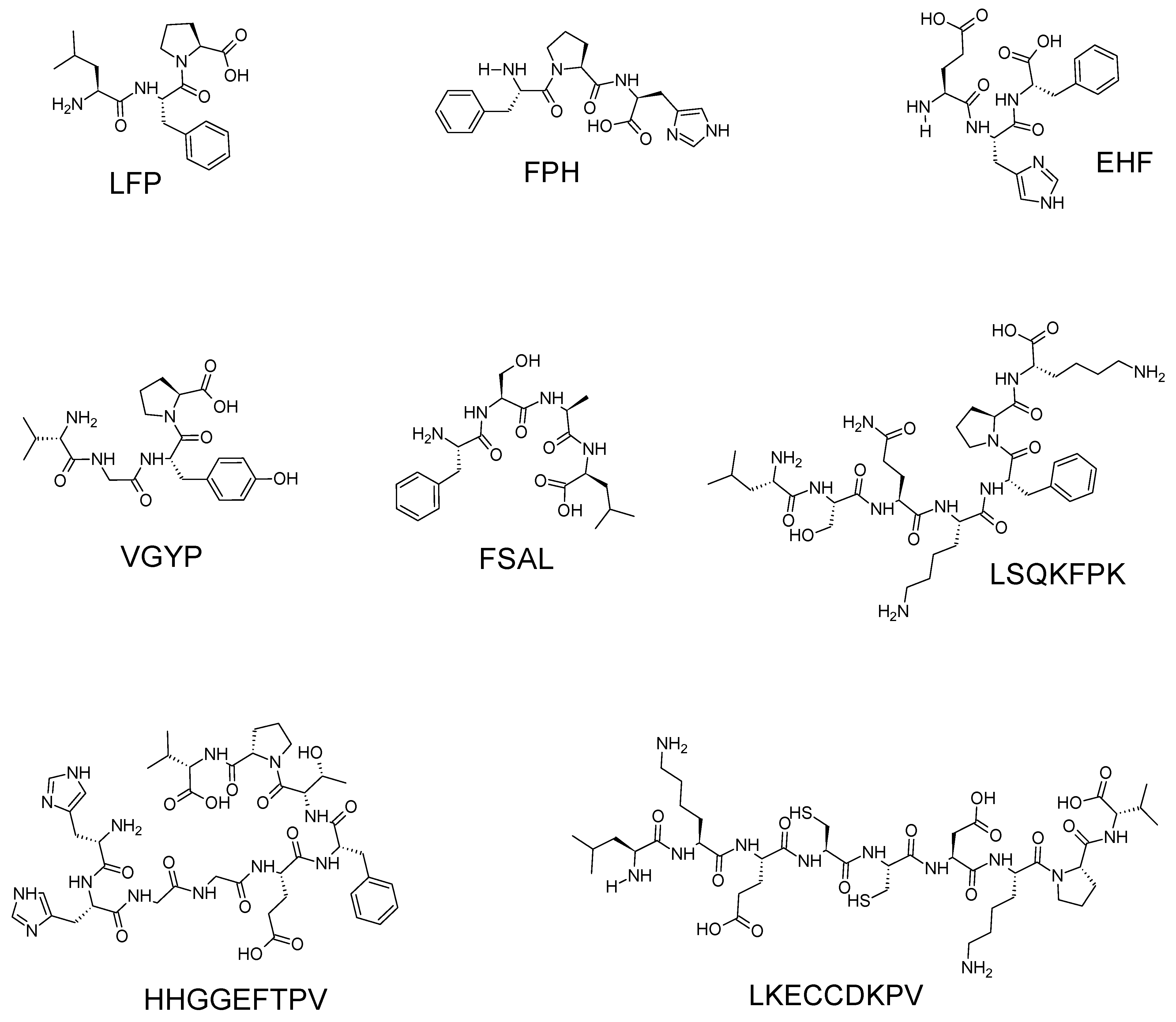 Preprints 75756 g003