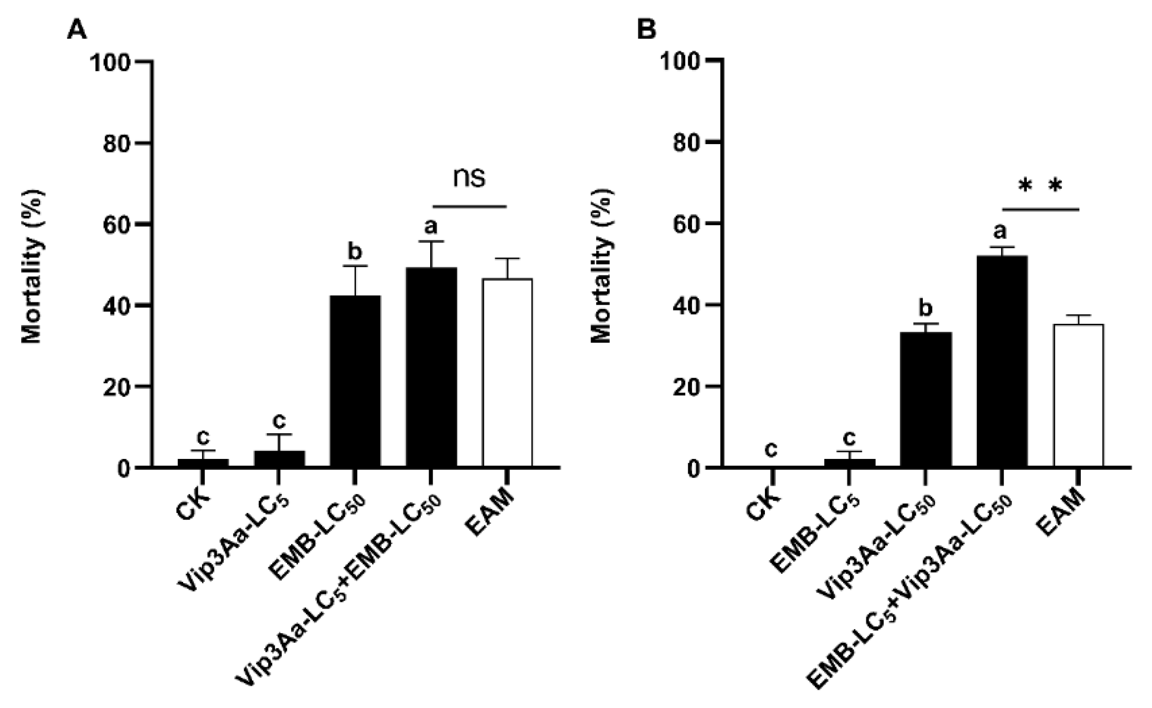 Preprints 78026 g003