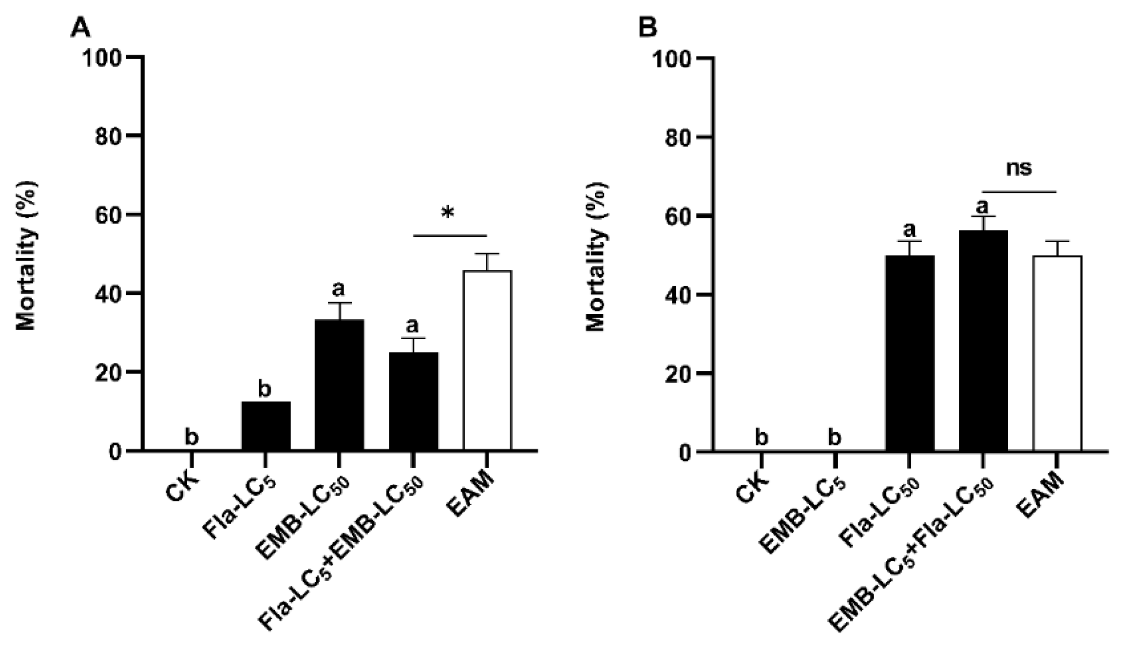 Preprints 78026 g004