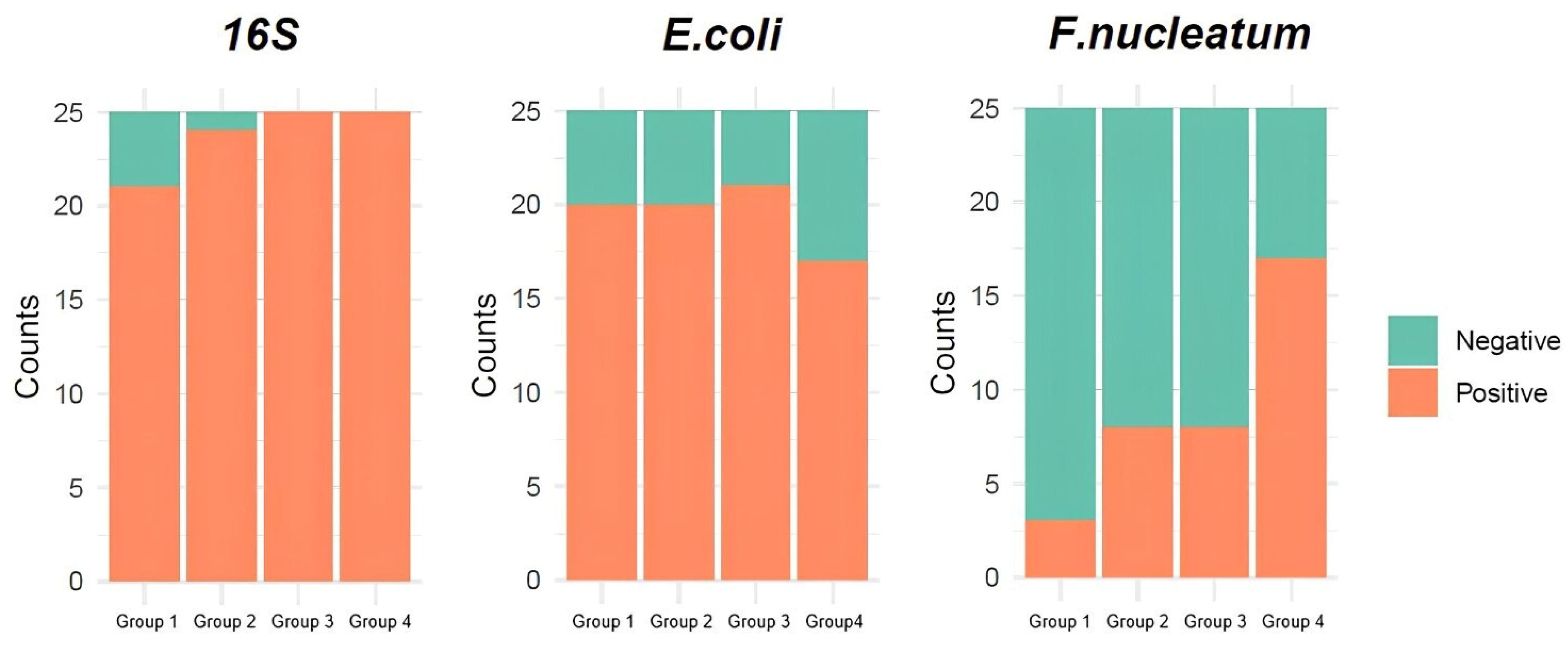 Preprints 112366 g001