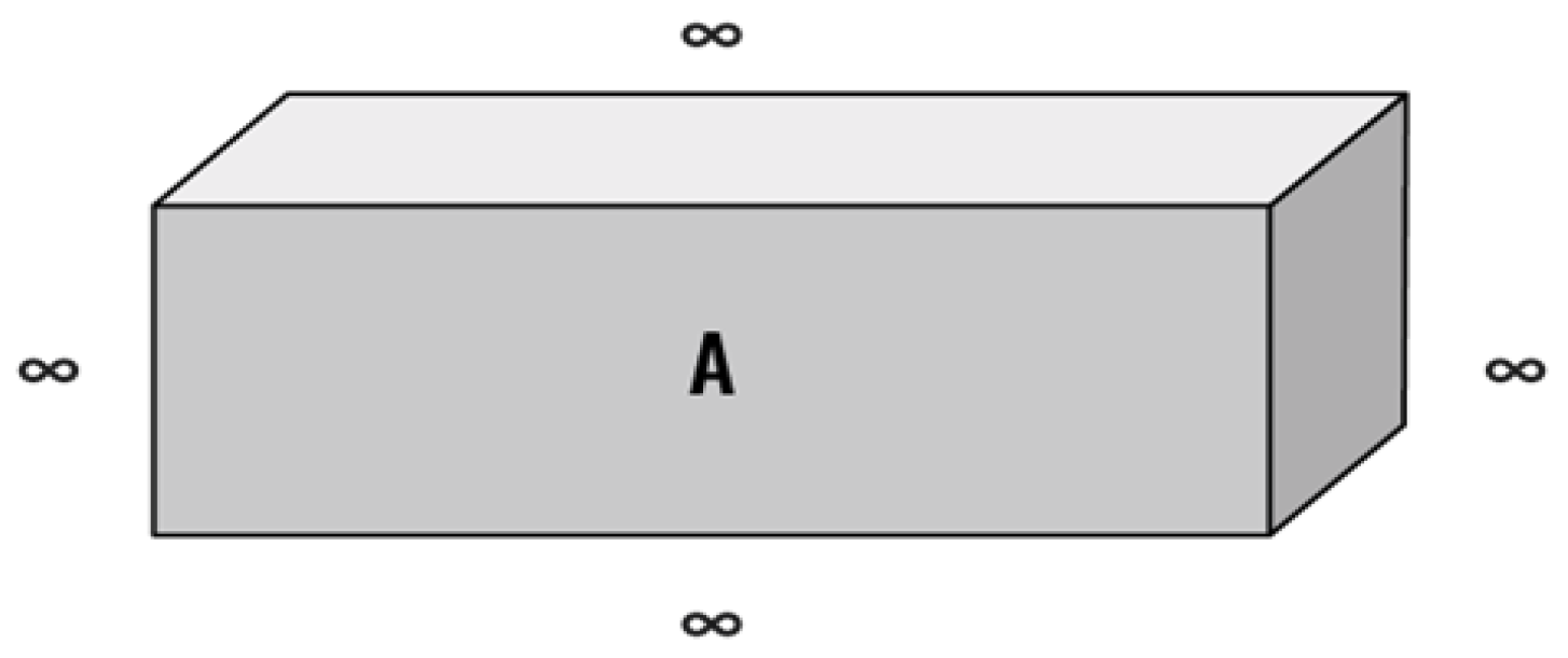 Preprints 108364 i001