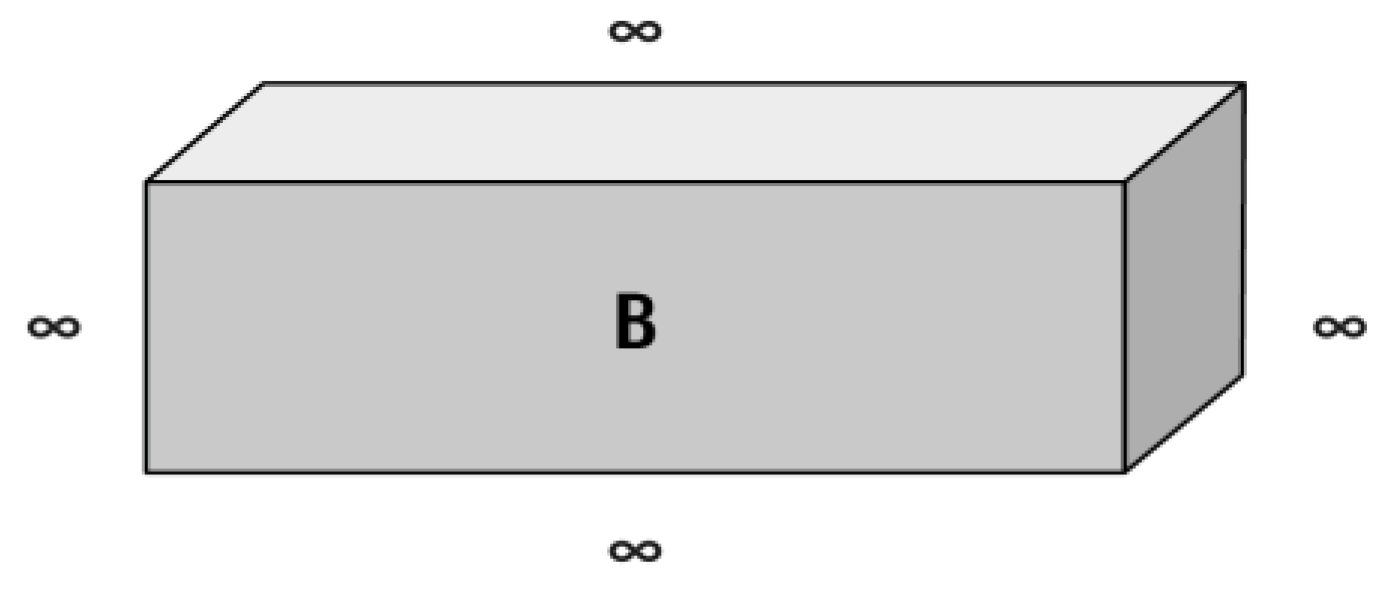 Preprints 108364 i002