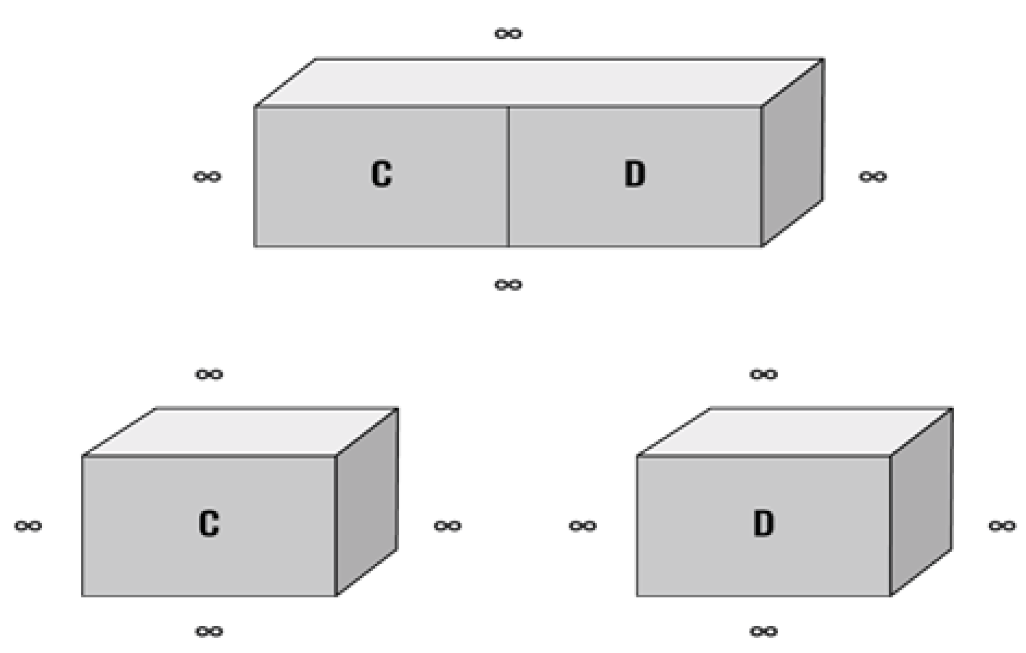 Preprints 108364 i003