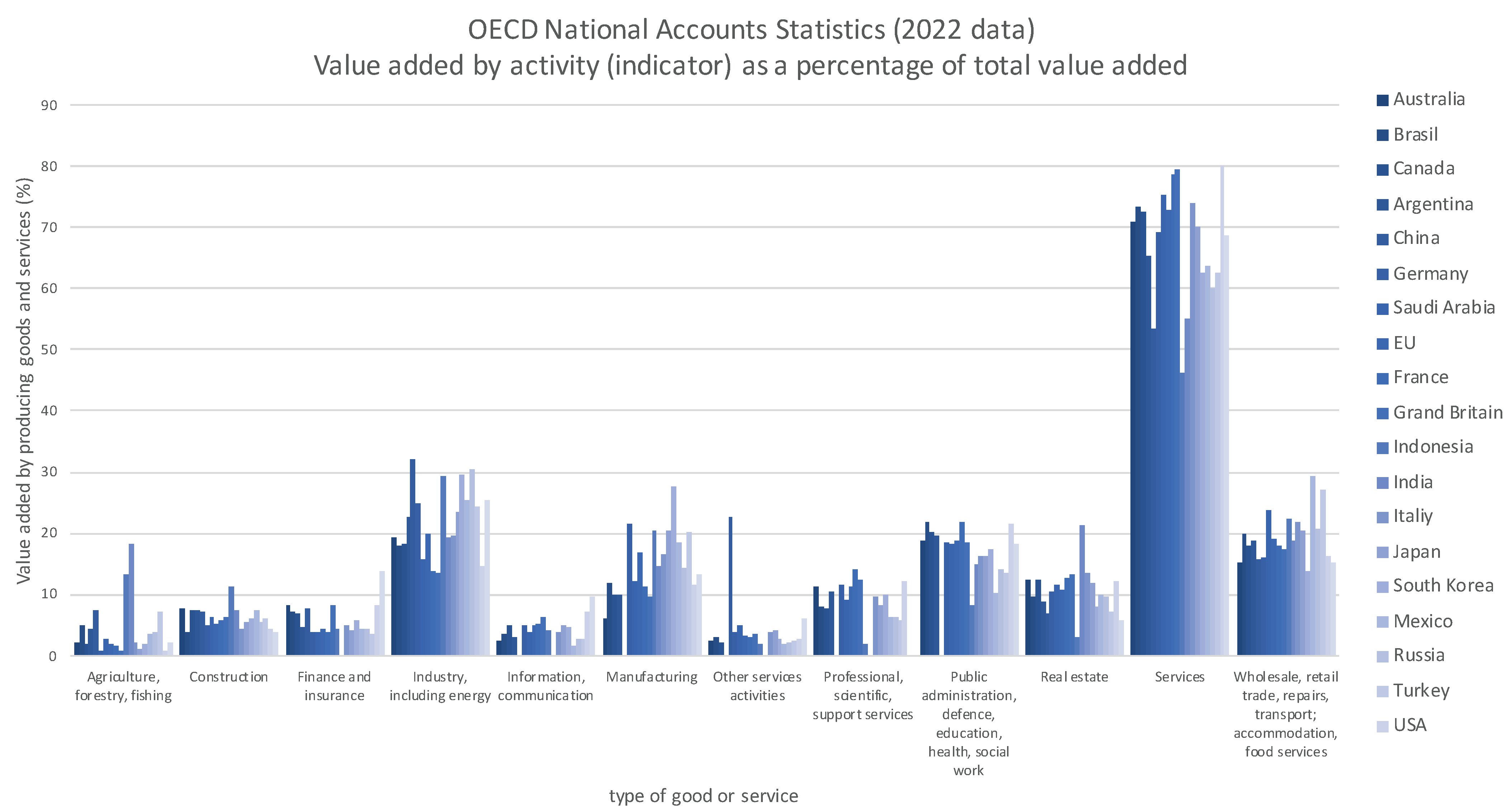 Preprints 70646 g002