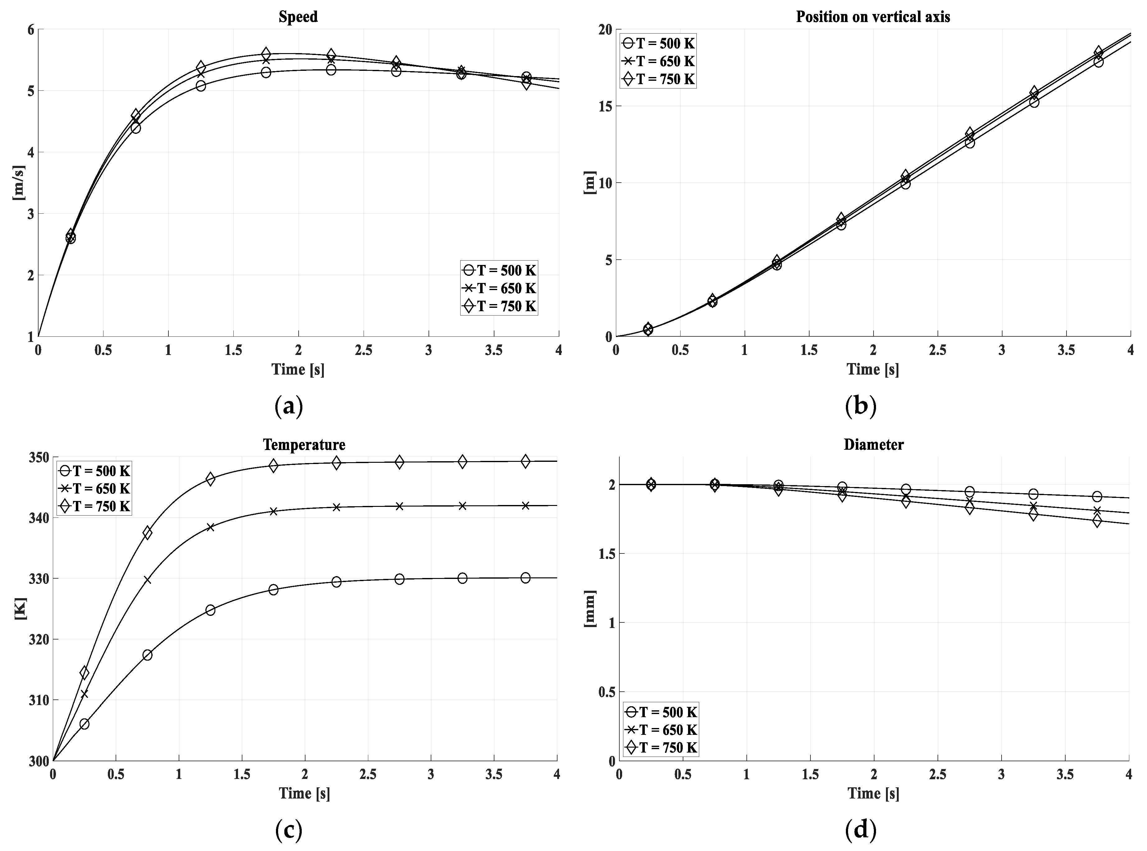 Preprints 72159 g008