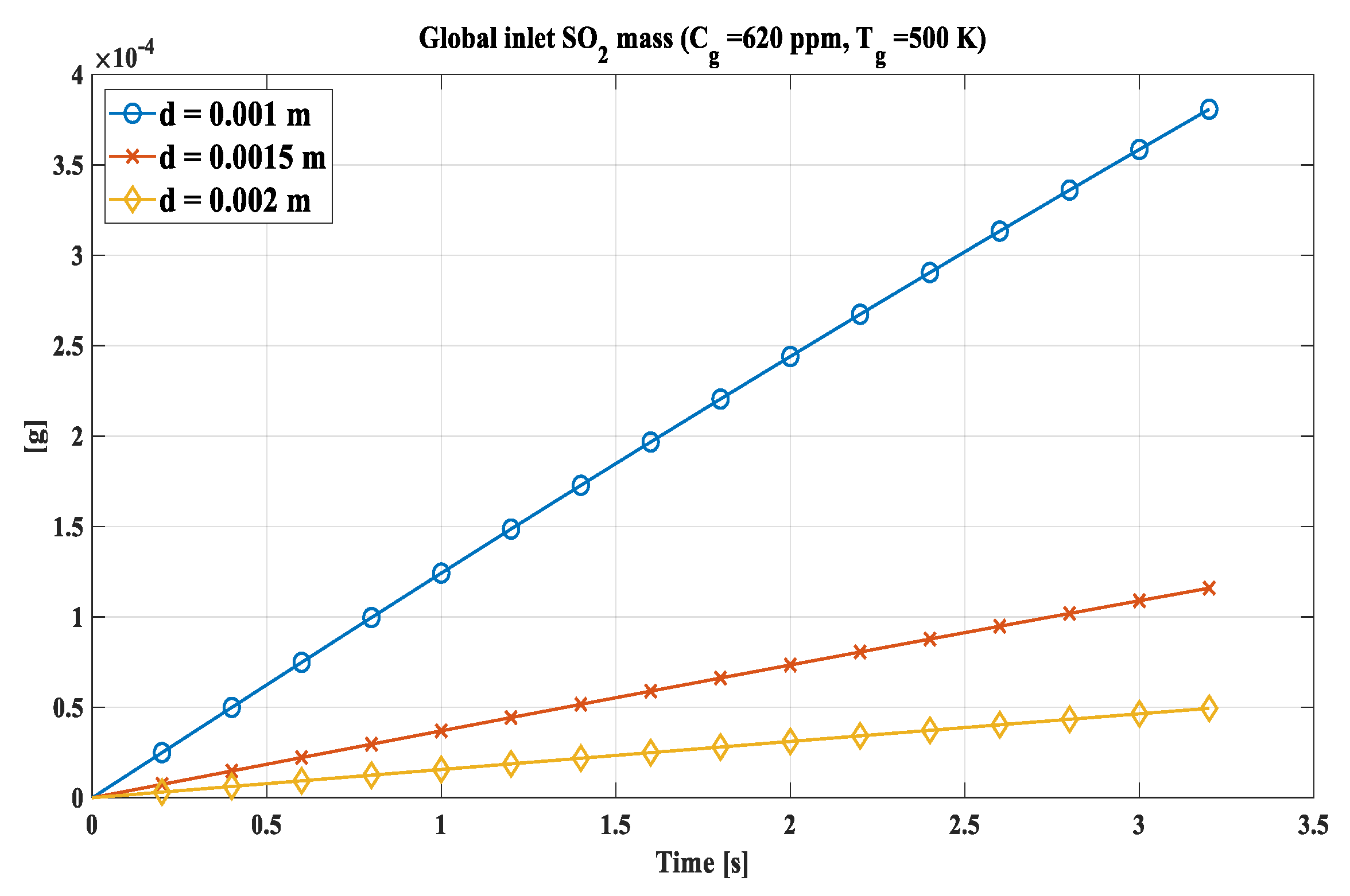 Preprints 72159 g011