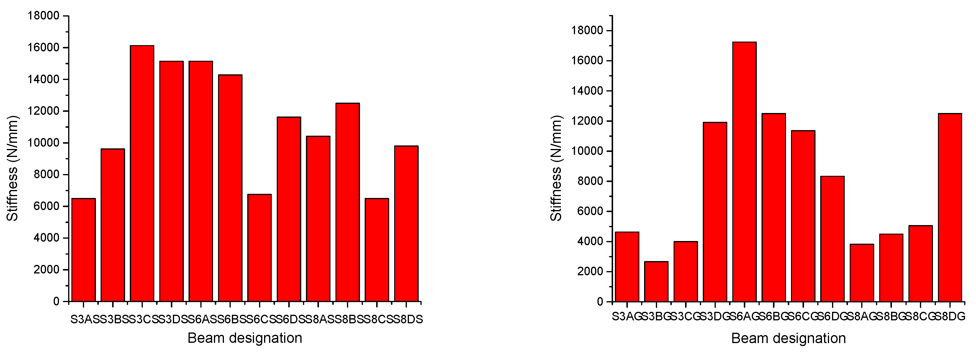 Preprints 118388 g011