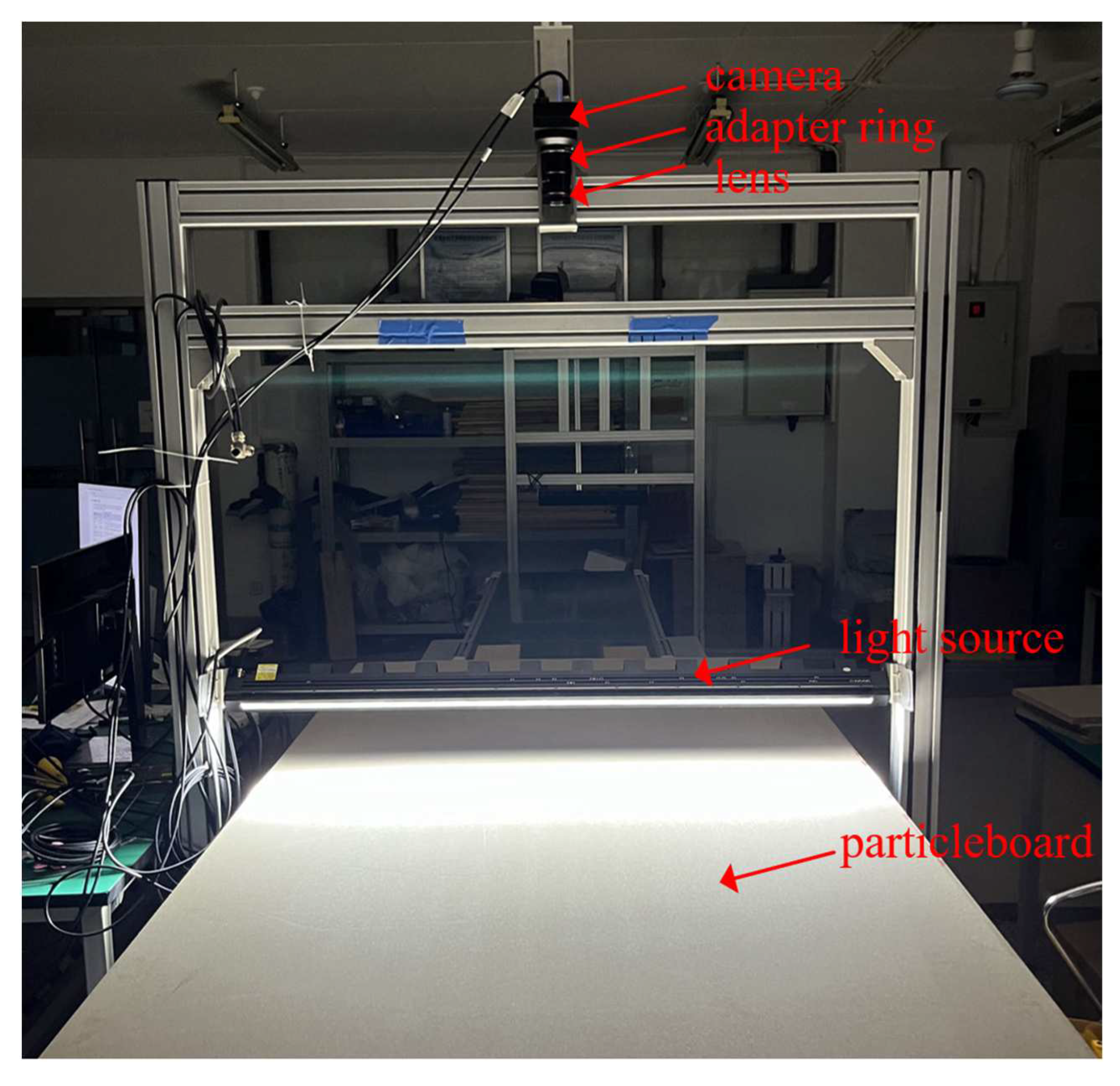 Preprints 83798 g001