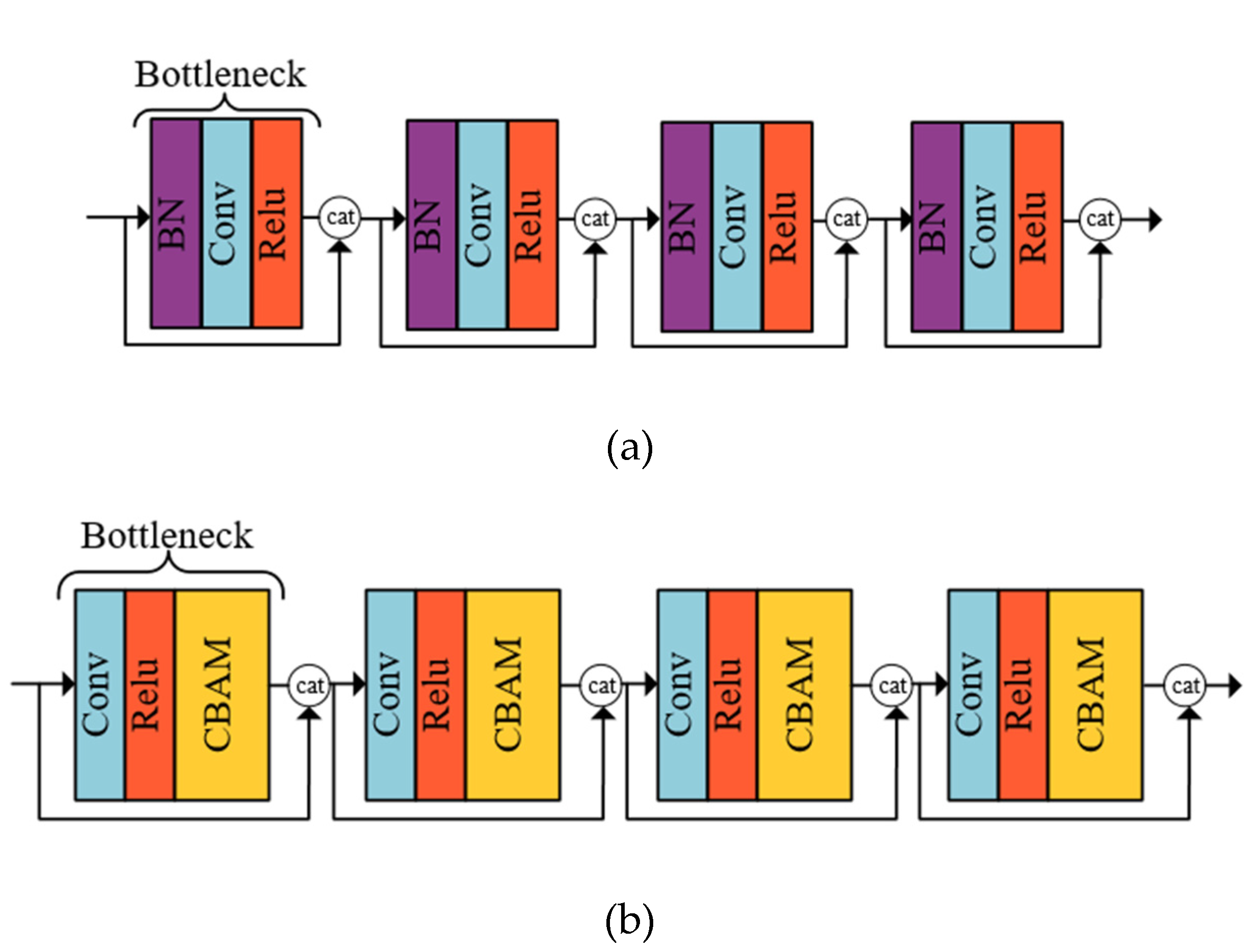 Preprints 83798 g005