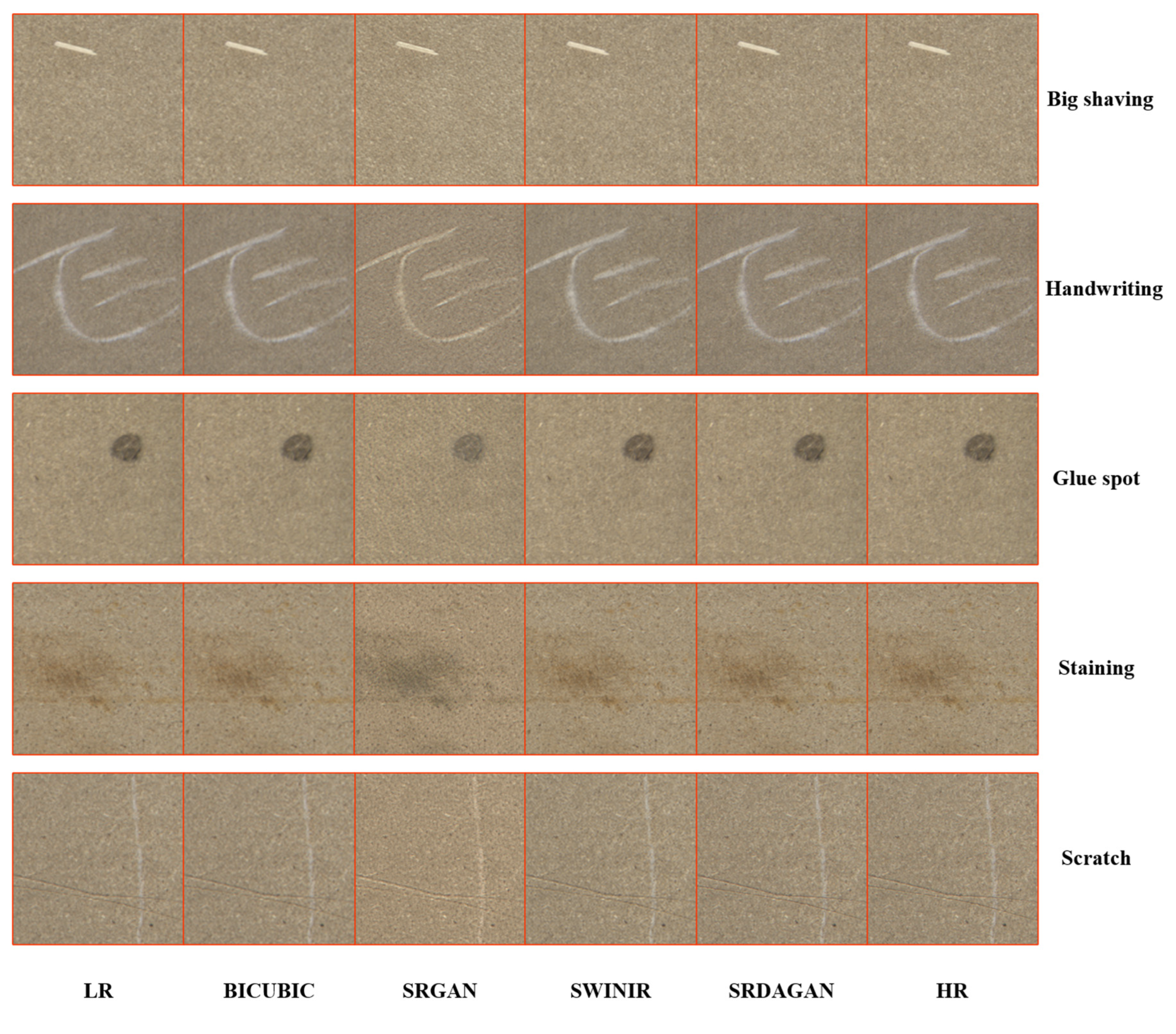 Preprints 83798 g008