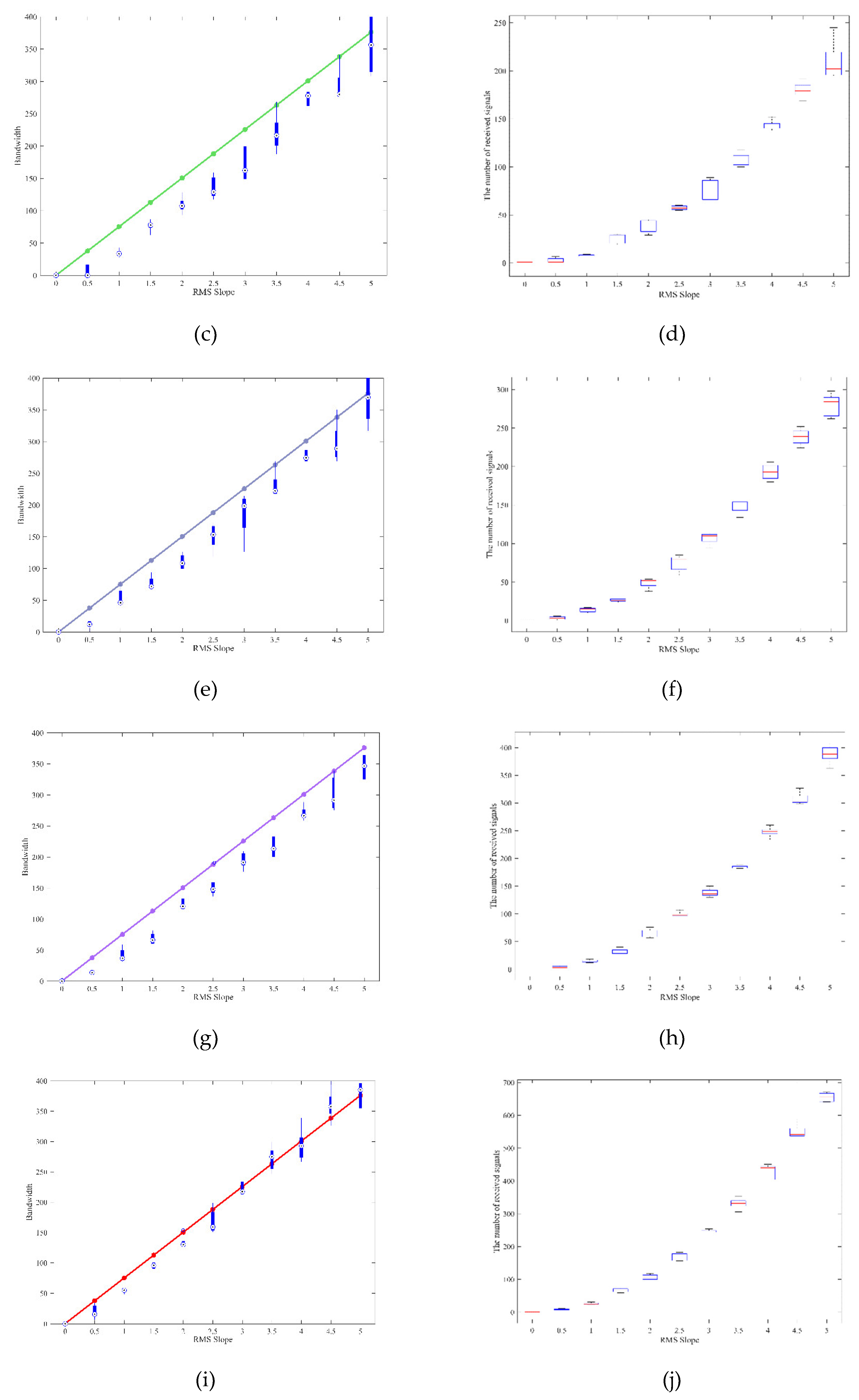 Preprints 107016 g008b