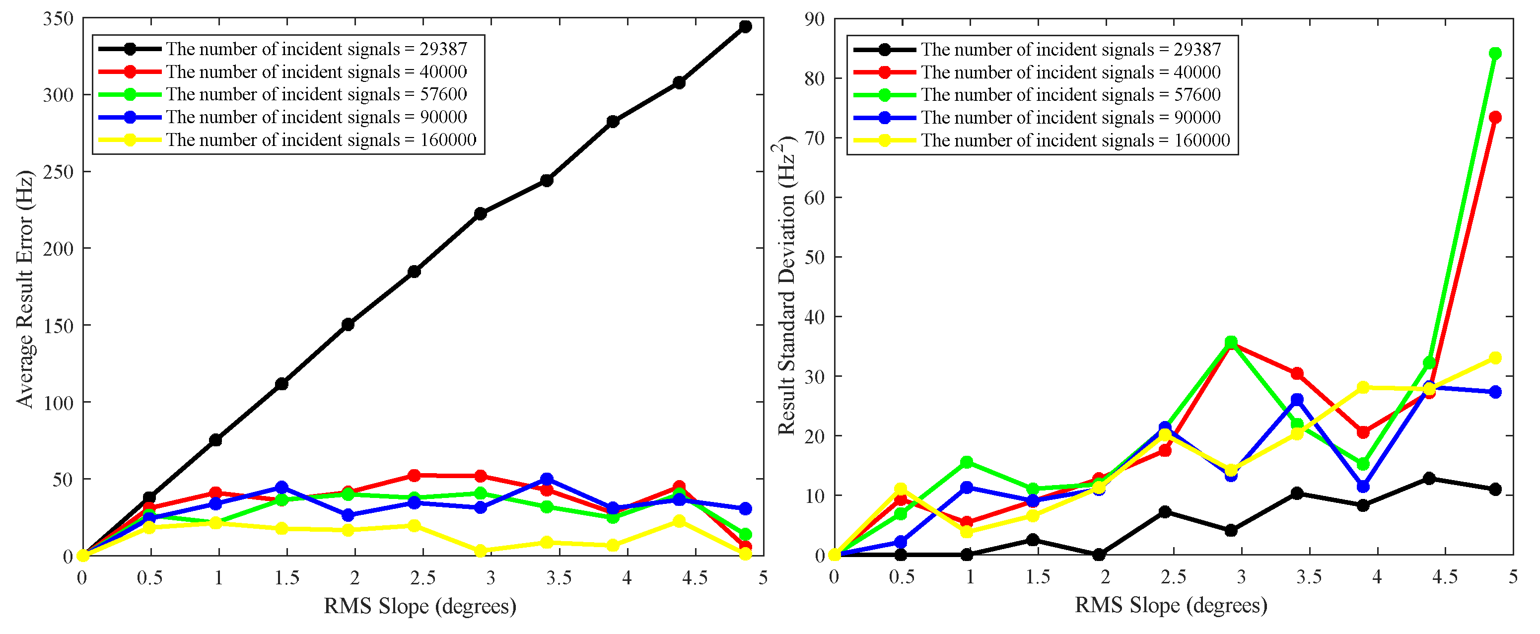 Preprints 107016 g009