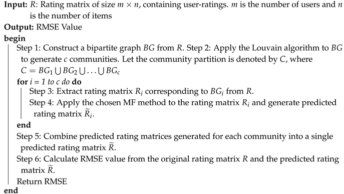 Preprints 81515 i001