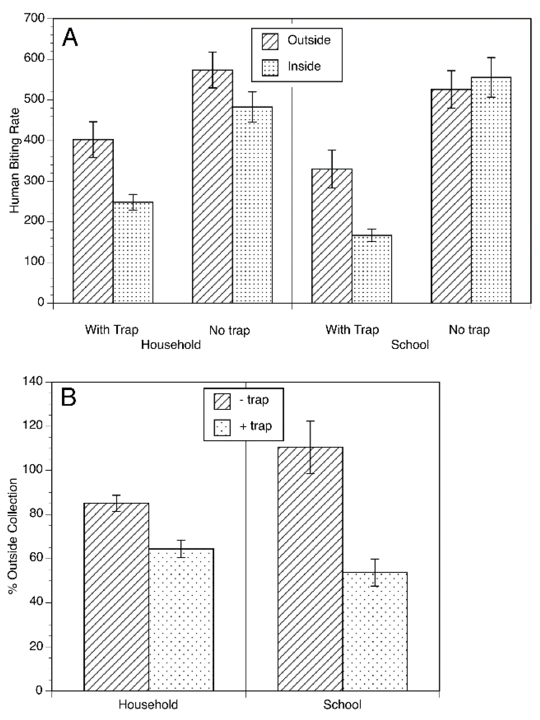 Preprints 99585 g004