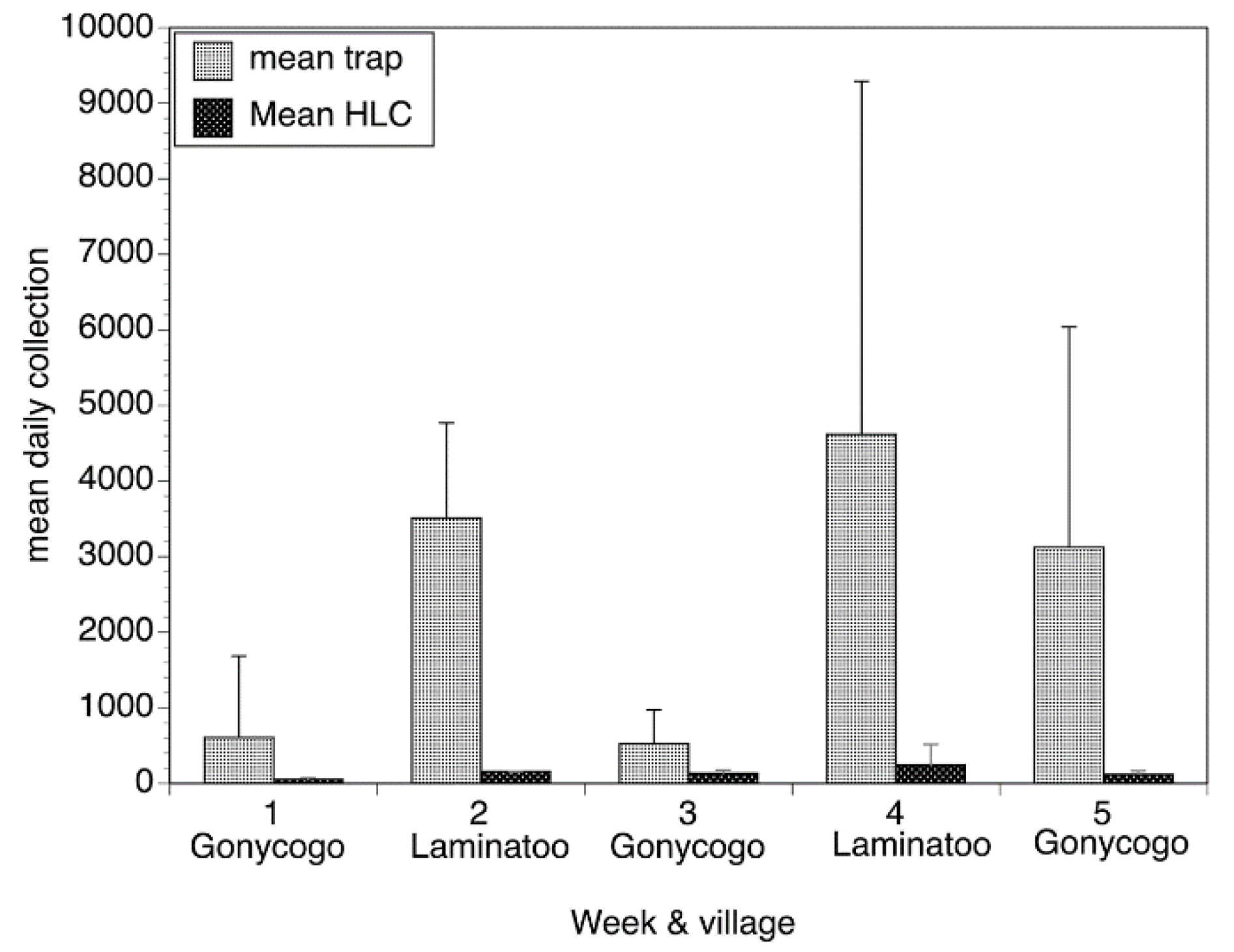 Preprints 99585 g005