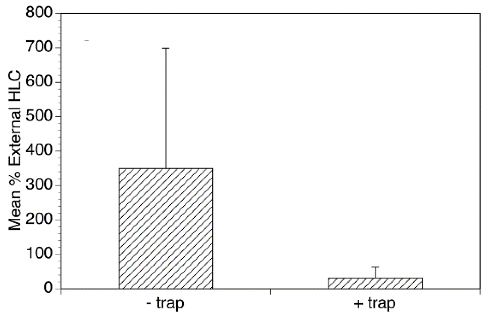 Preprints 99585 g006