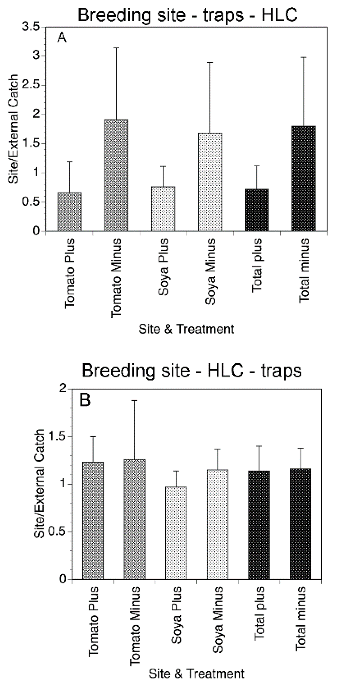 Preprints 99585 g007