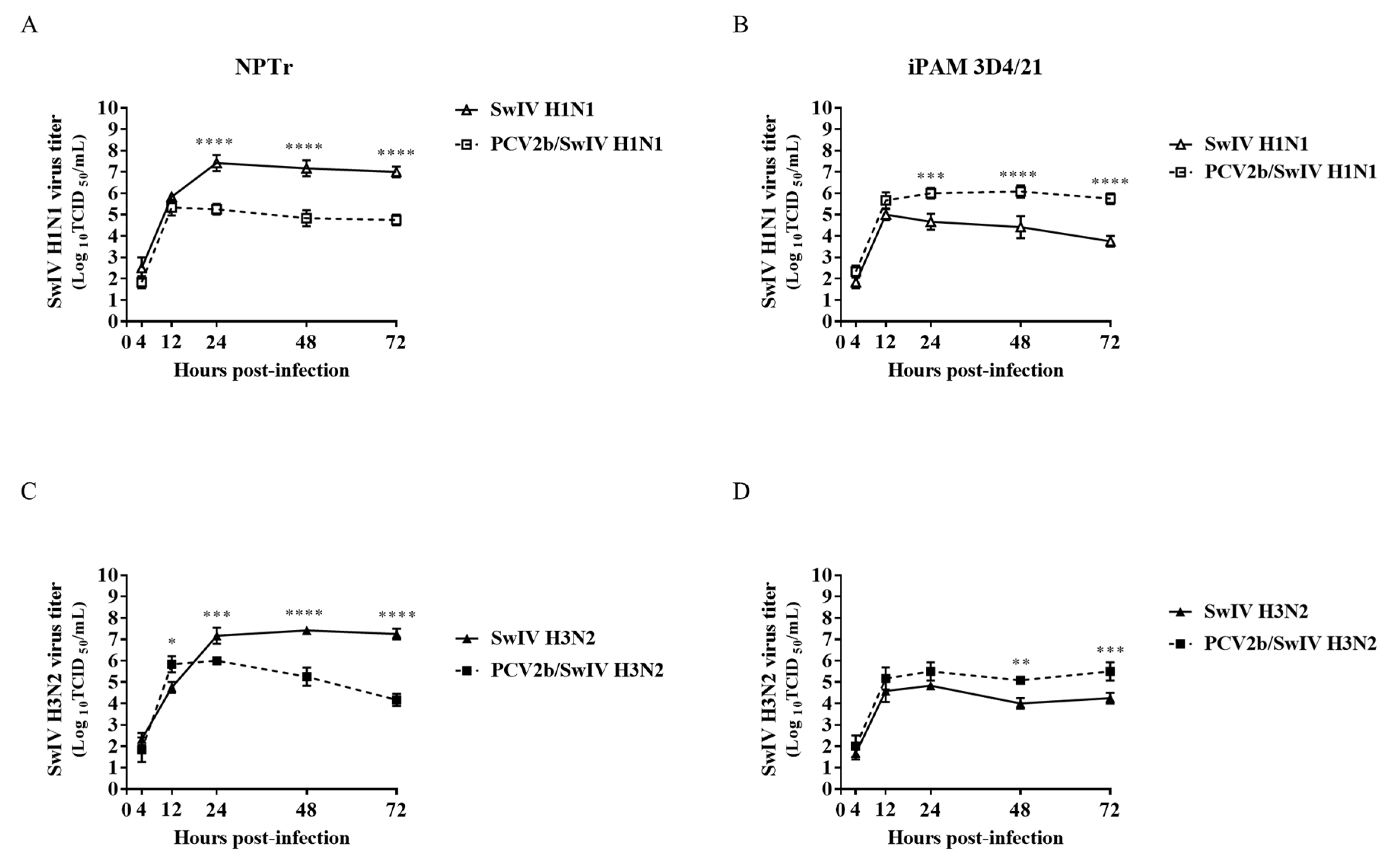 Preprints 71630 g002