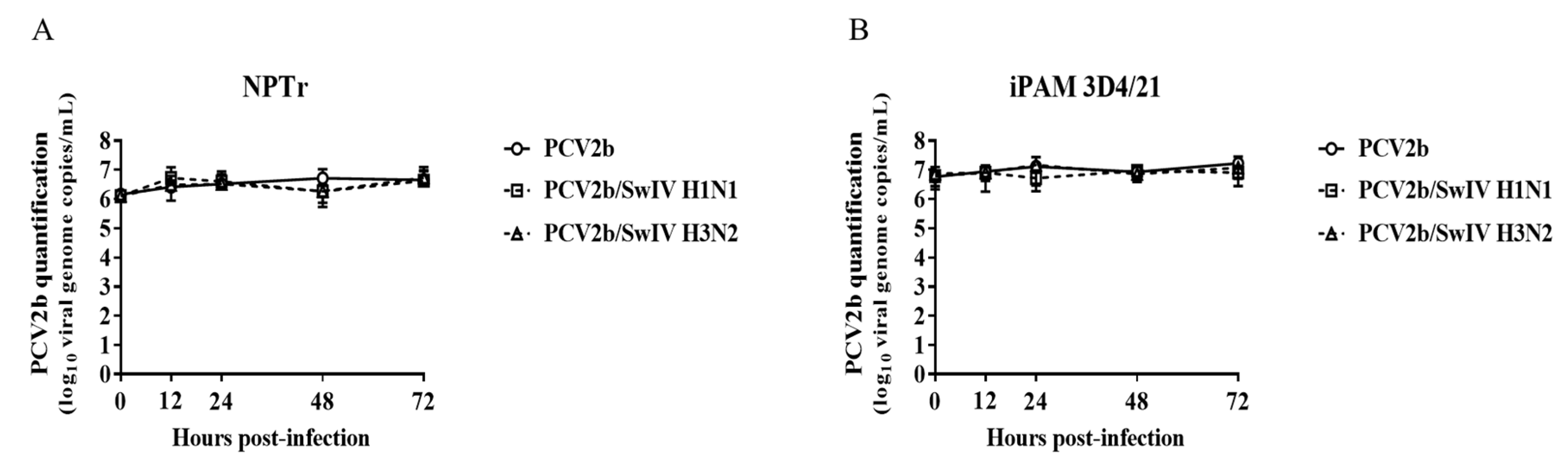 Preprints 71630 g003