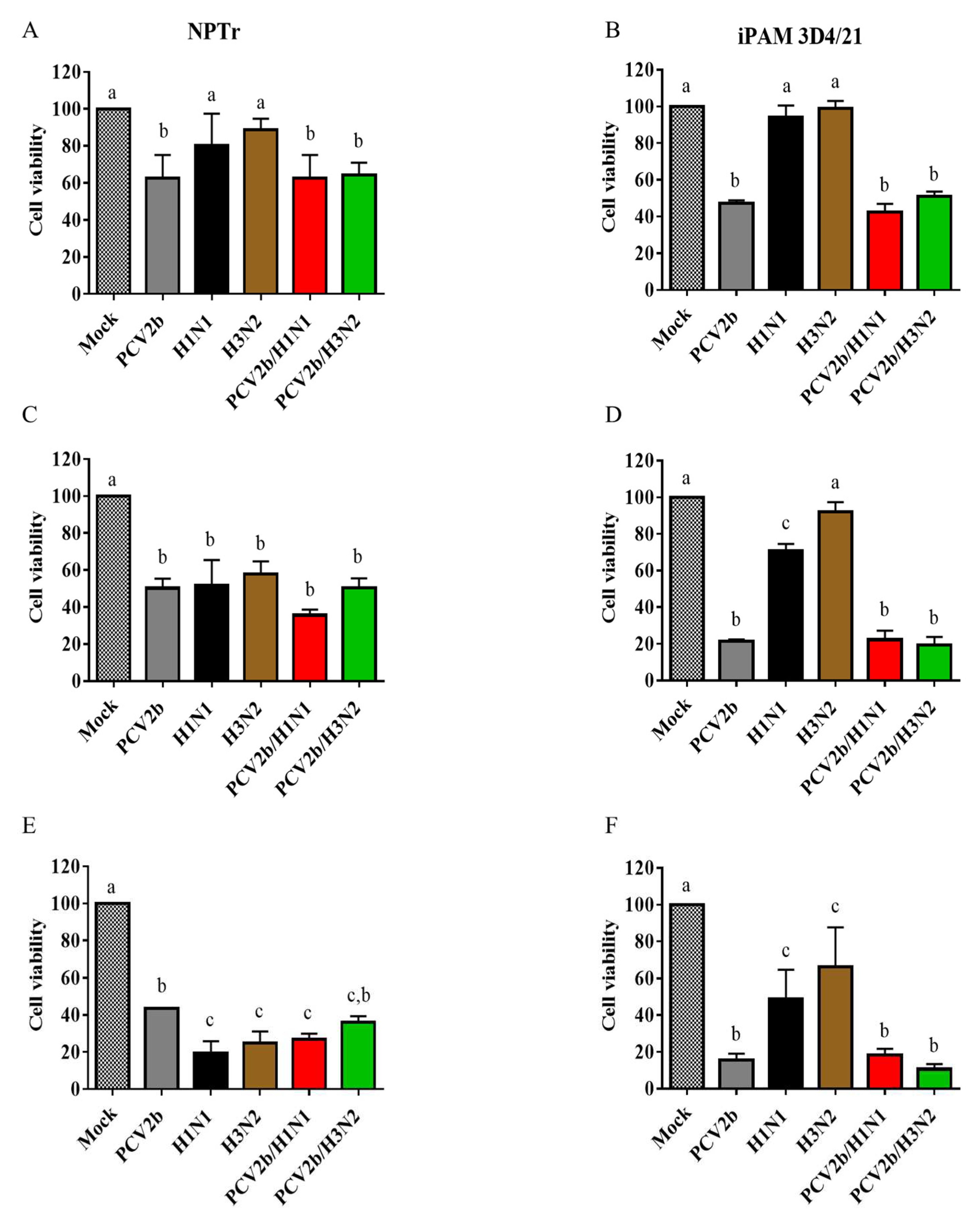 Preprints 71630 g004