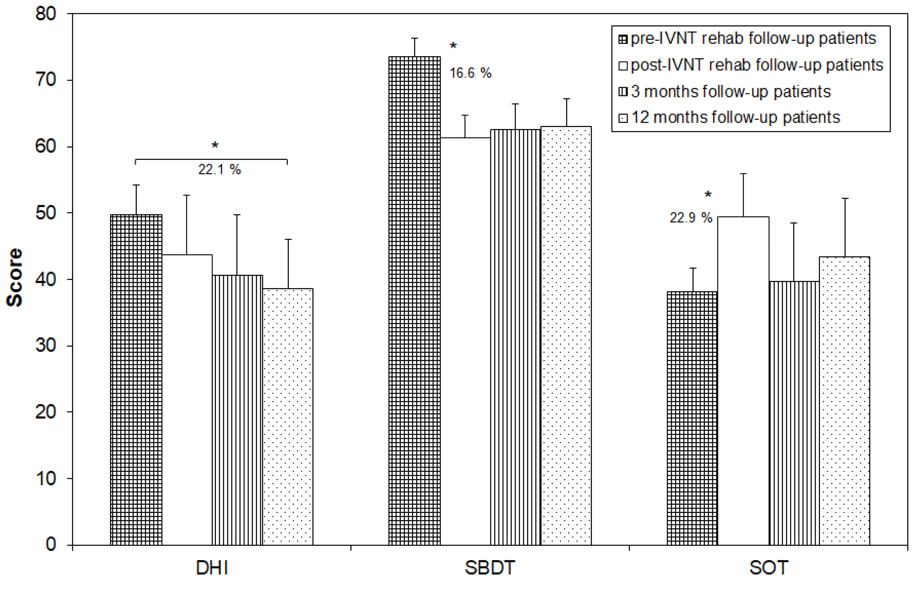 Preprints 78906 g003